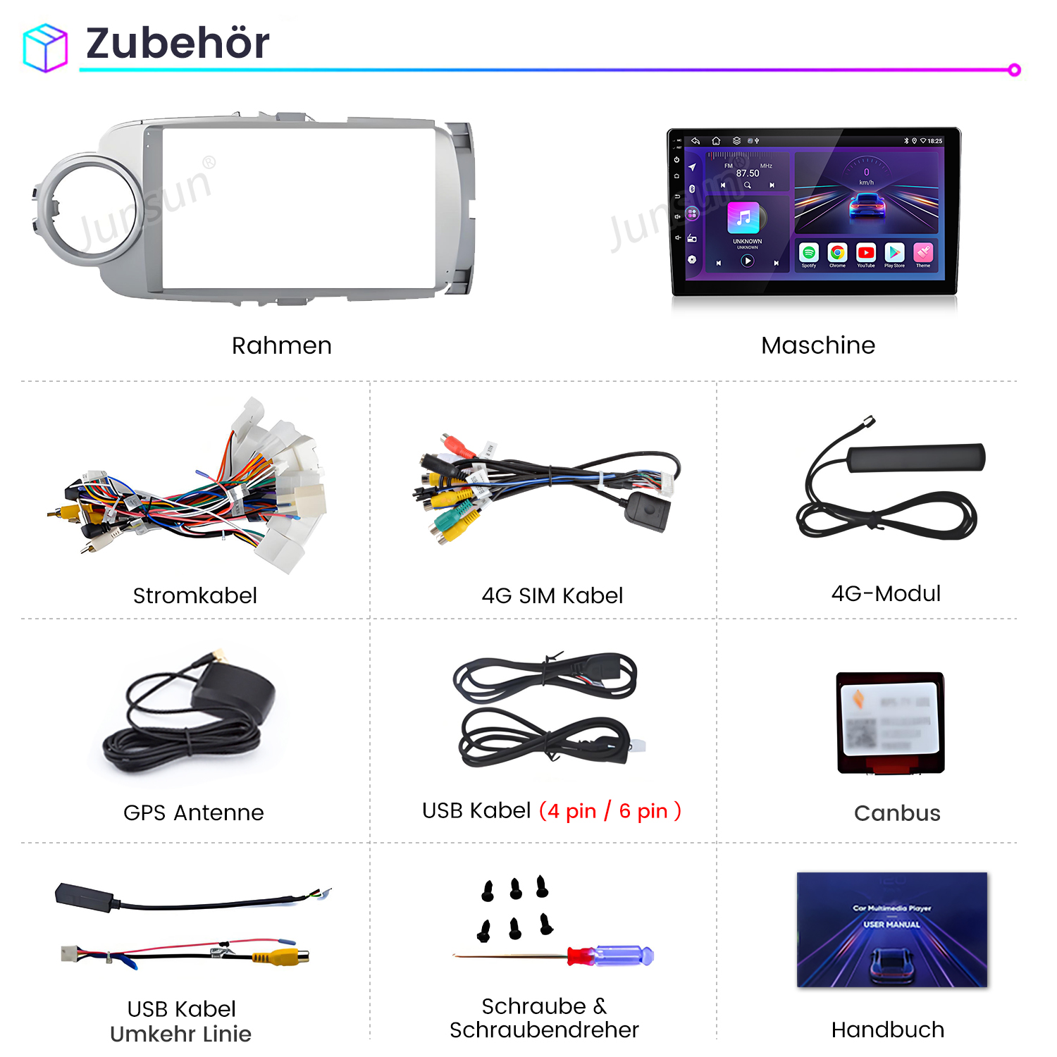 Zubehör: Rahmen, Maschine, Kabel, Antenne, Modul, Canbus, Schrauben, Handbuch.