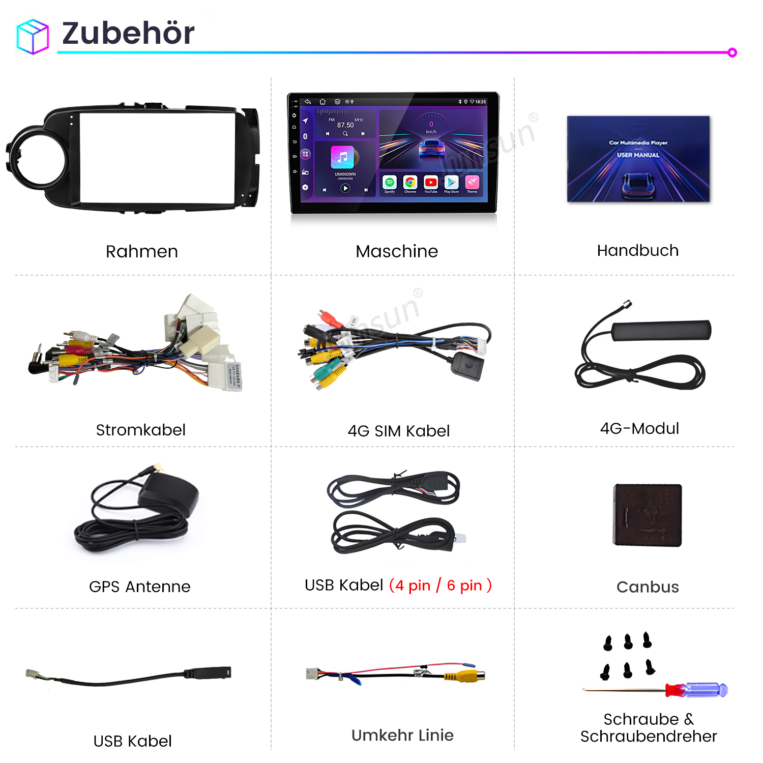 Zubehör: Rahmen, Maschine, Handbuch, Stromkabel, 4G SIM Kabel, 4G Modul, GPS Antenne, USB Kabel, Canbus, Schrauben.