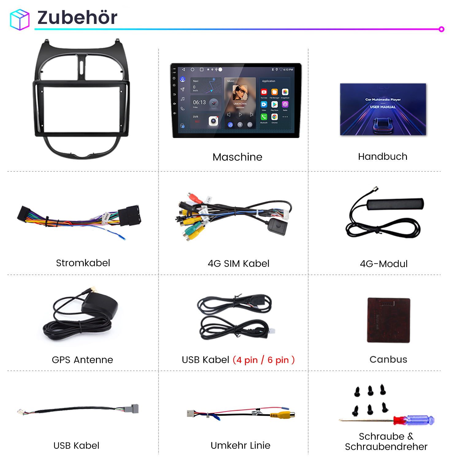 Zubehör: Einbau-Rahmen, Autoradio, Handbuch, Kabel, Modul, Antenne, USB, Canbus, Schrauben.