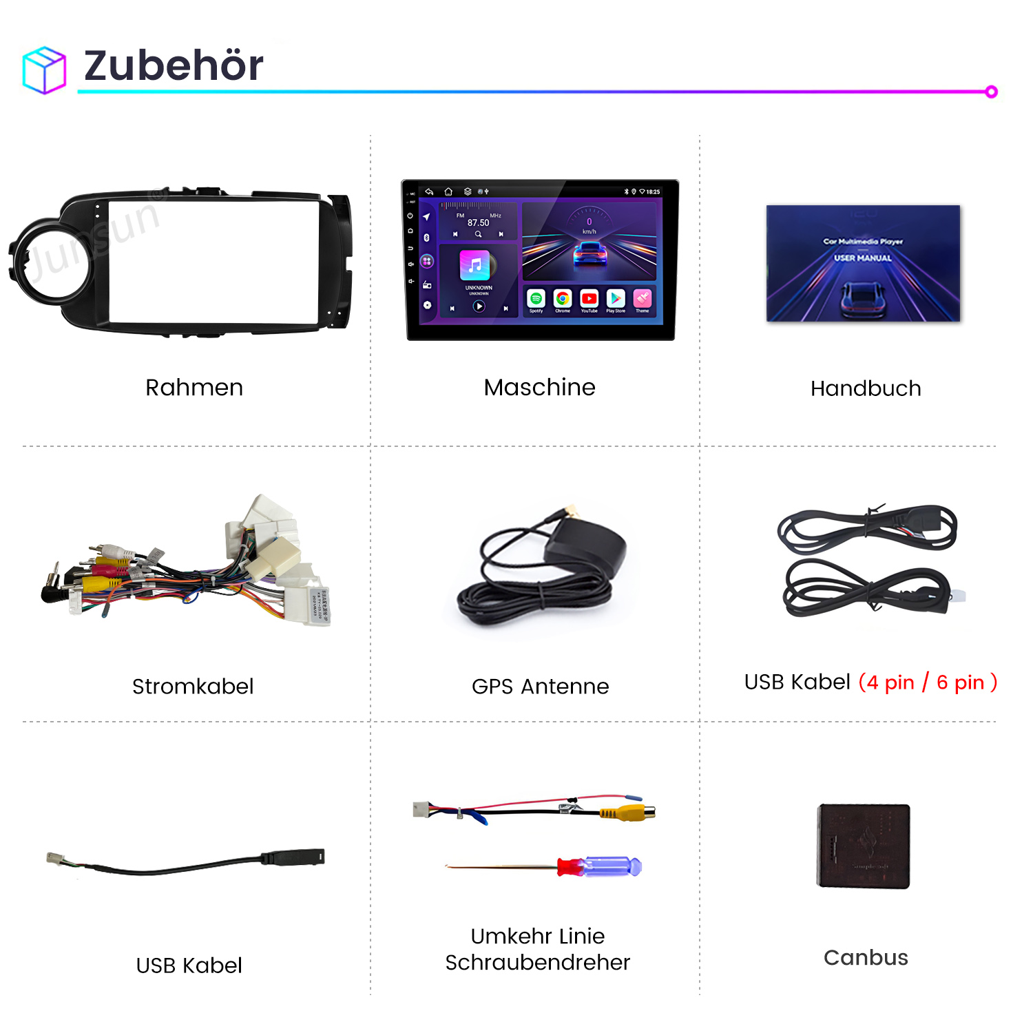 Rahmen, Maschine, Handbuch, Stromkabel, GPS Antenne, USB Kabel, USB Kabel, Umkehr Linie Schraubendreher, Canbus.