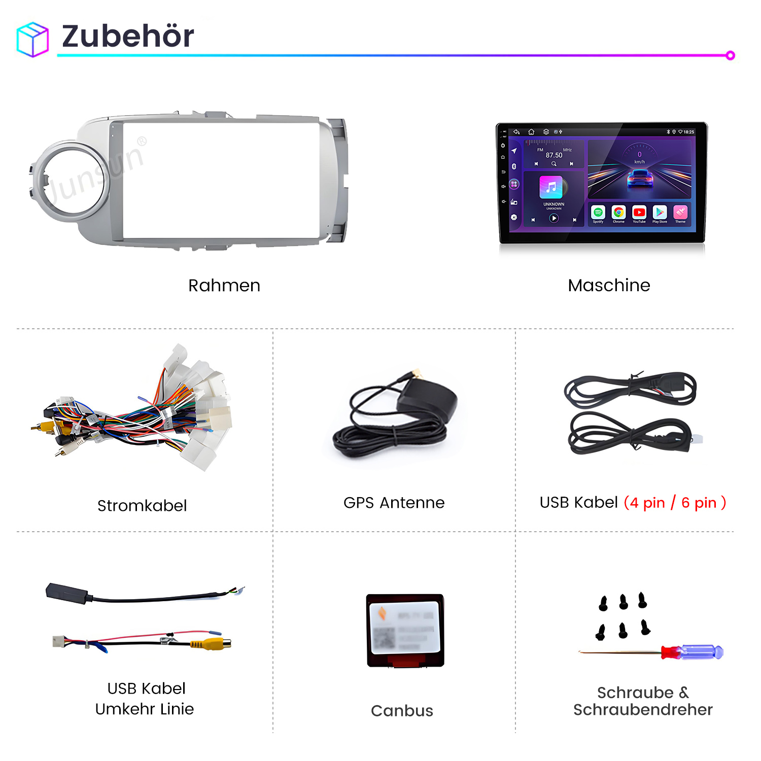 Zubehör: Rahmen, Maschine, Kabel, Antenne, Canbus, Schrauben & Schraubendreher