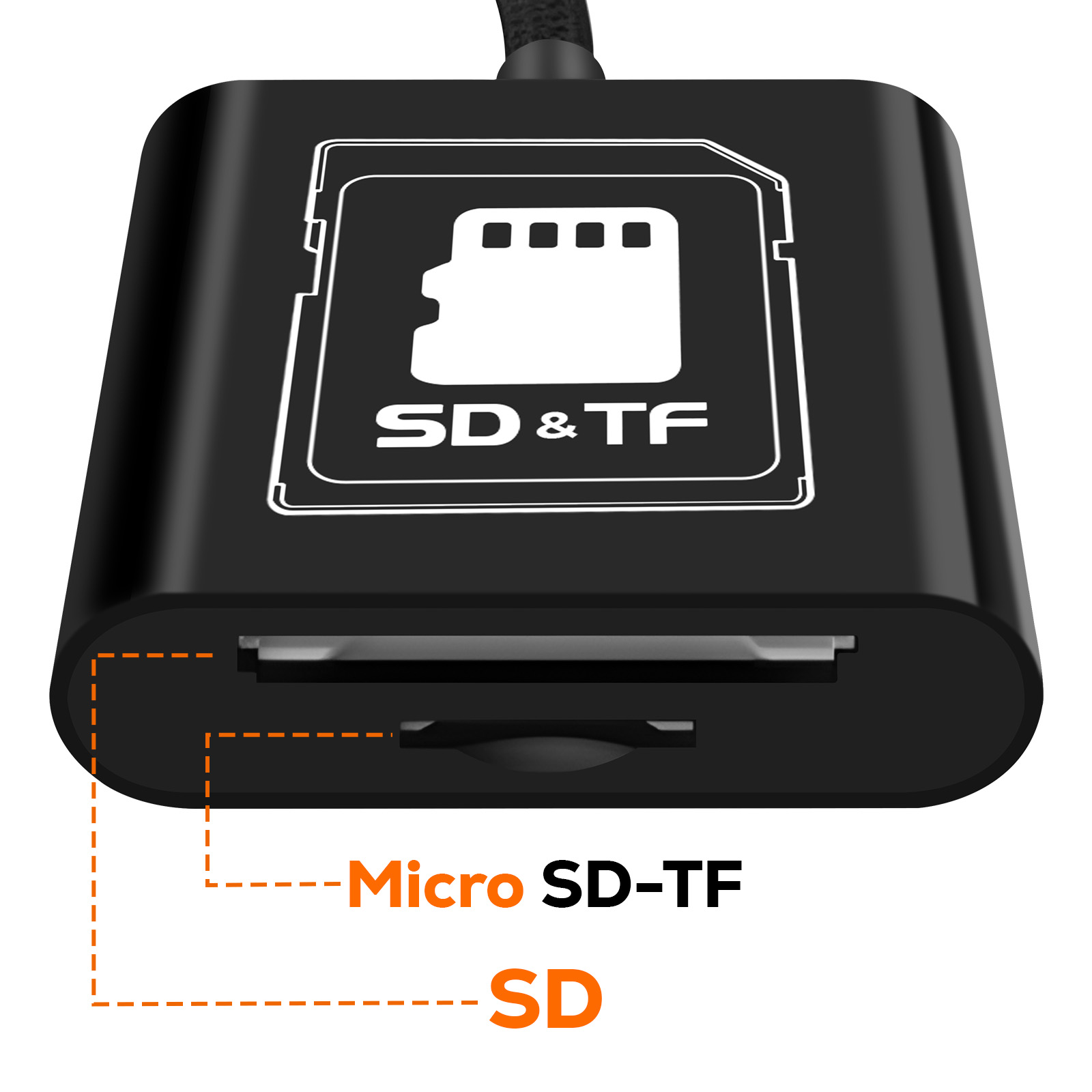 Un lettore di schede SD nero con slot per schede SD e Micro SD.