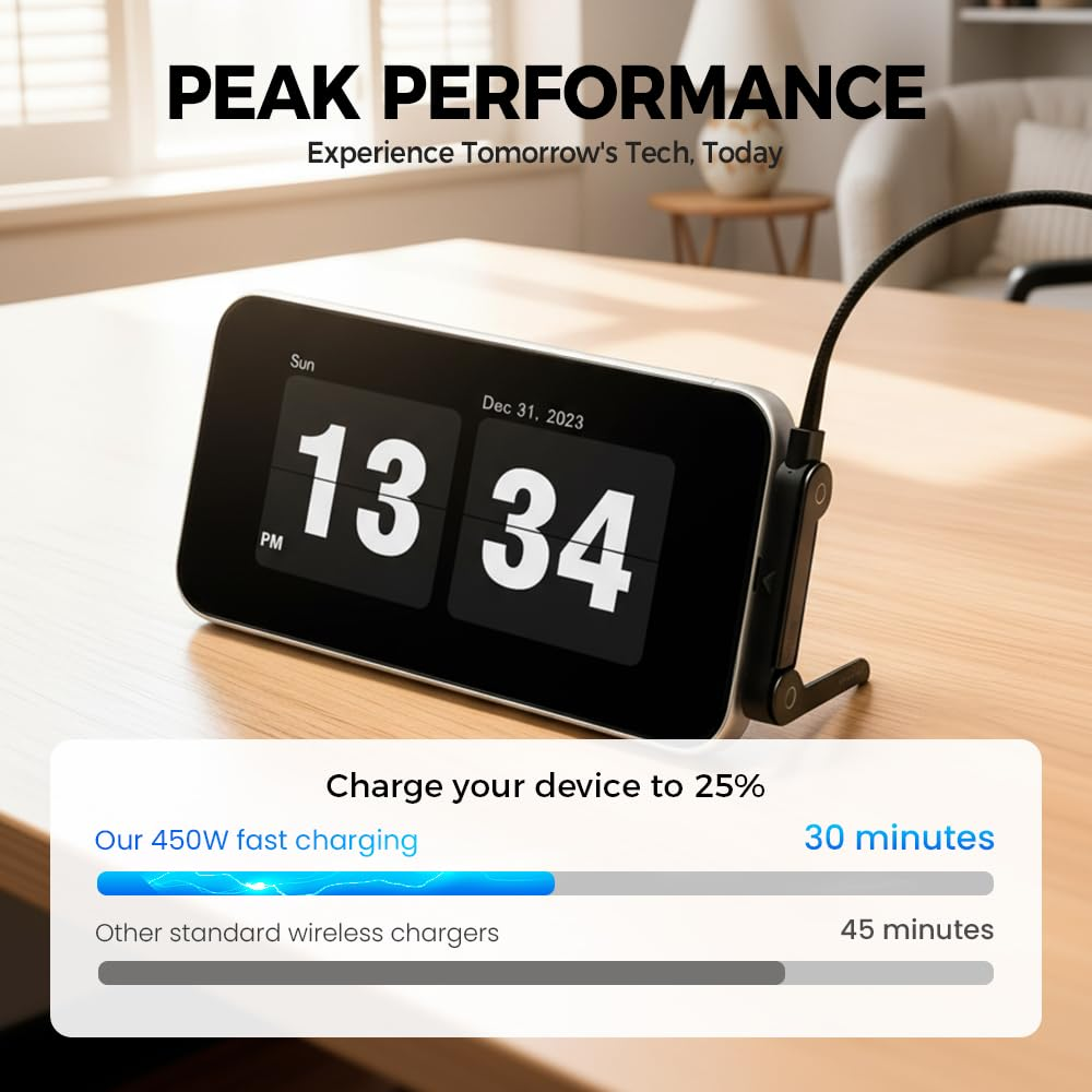 Digitaluhr zeigt 13:34 an. Ladeanzeige vergleicht 450W Schnellladen mit Standard-Ladegeräten.