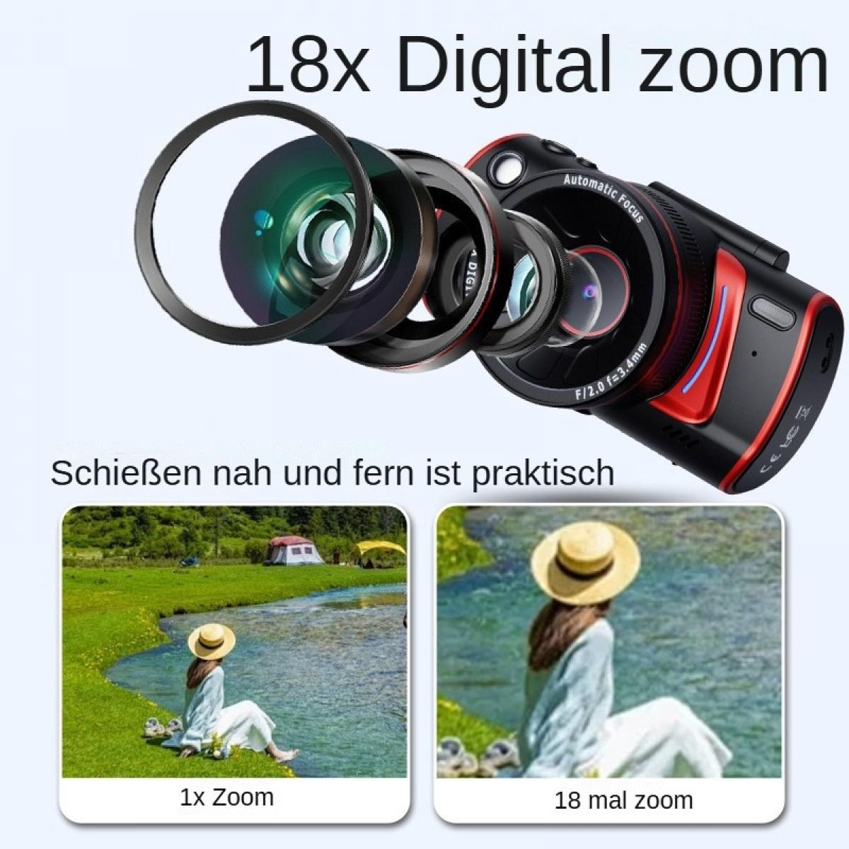 Digitalkamera mit 18x Zoom, zeigt Nah- und Fernaufnahmen einer Person am Fluss.