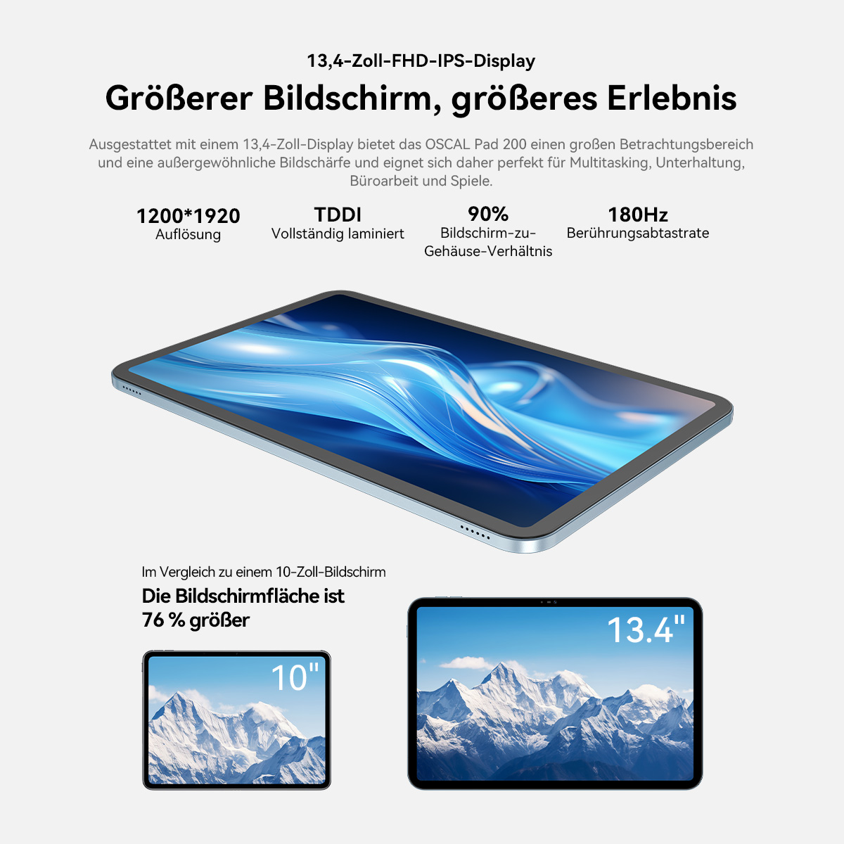 13,4-Zoll-Tablet mit FHD-IPS-Display, Hervorhebung von Merkmalen.