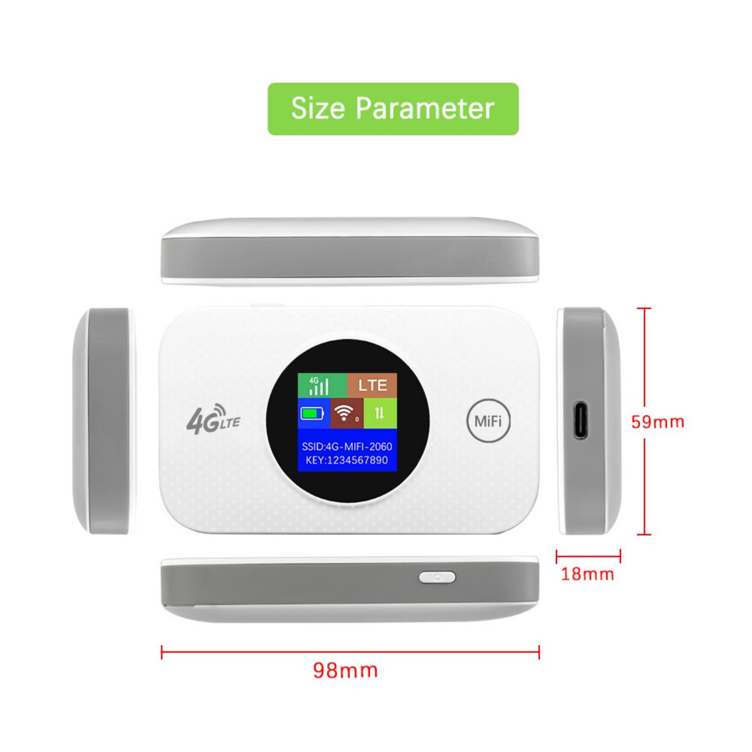 Ein weißer 4G LTE MiFi-Router mit Bildschirm und Maßen 98x59x18mm.