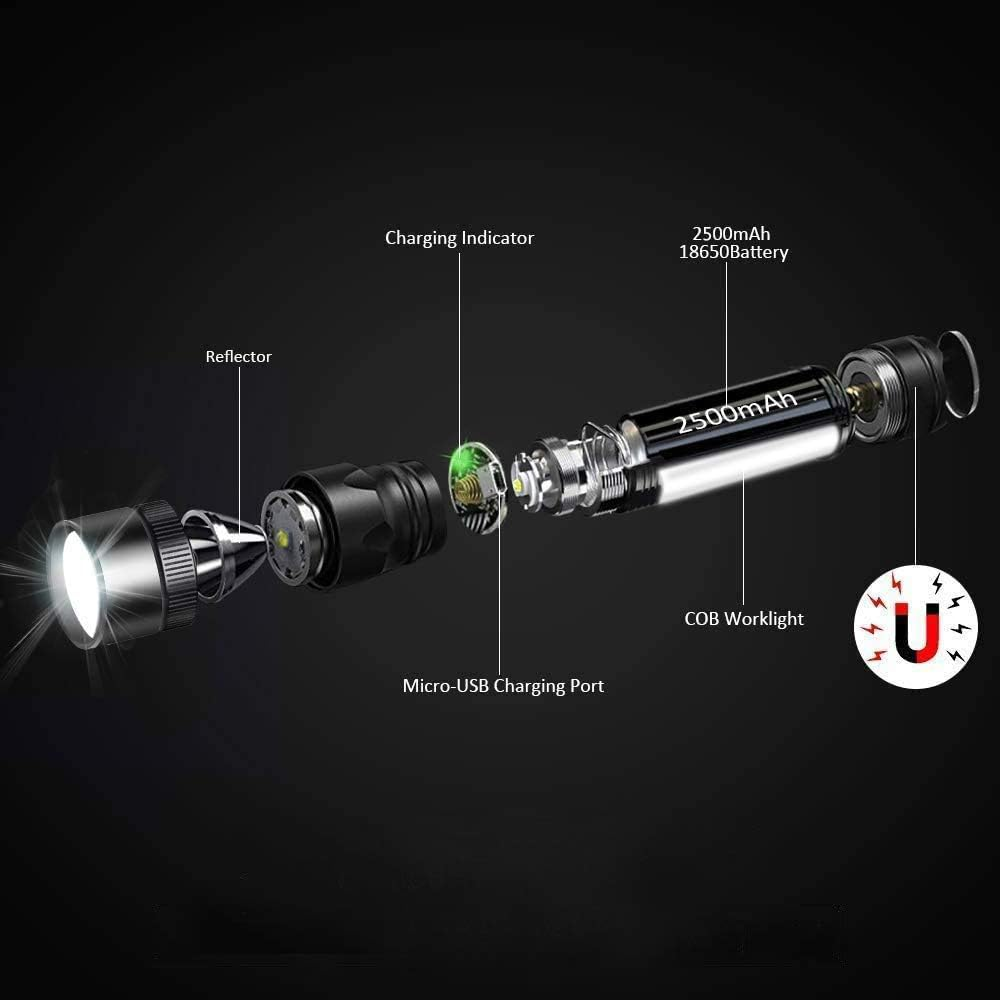 Explosionszeichnung einer Taschenlampe mit Reflektor, Ladeanzeige, 2500mAh Akku.