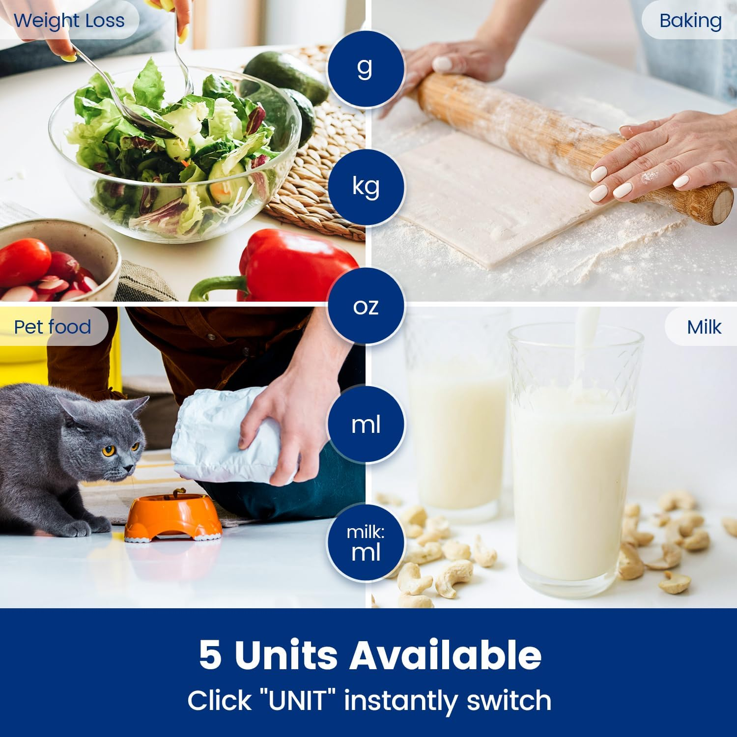 Kombination aus Lebensmitteln und Maßeinheiten: Salat, Backen, Tierfutter, Milch.