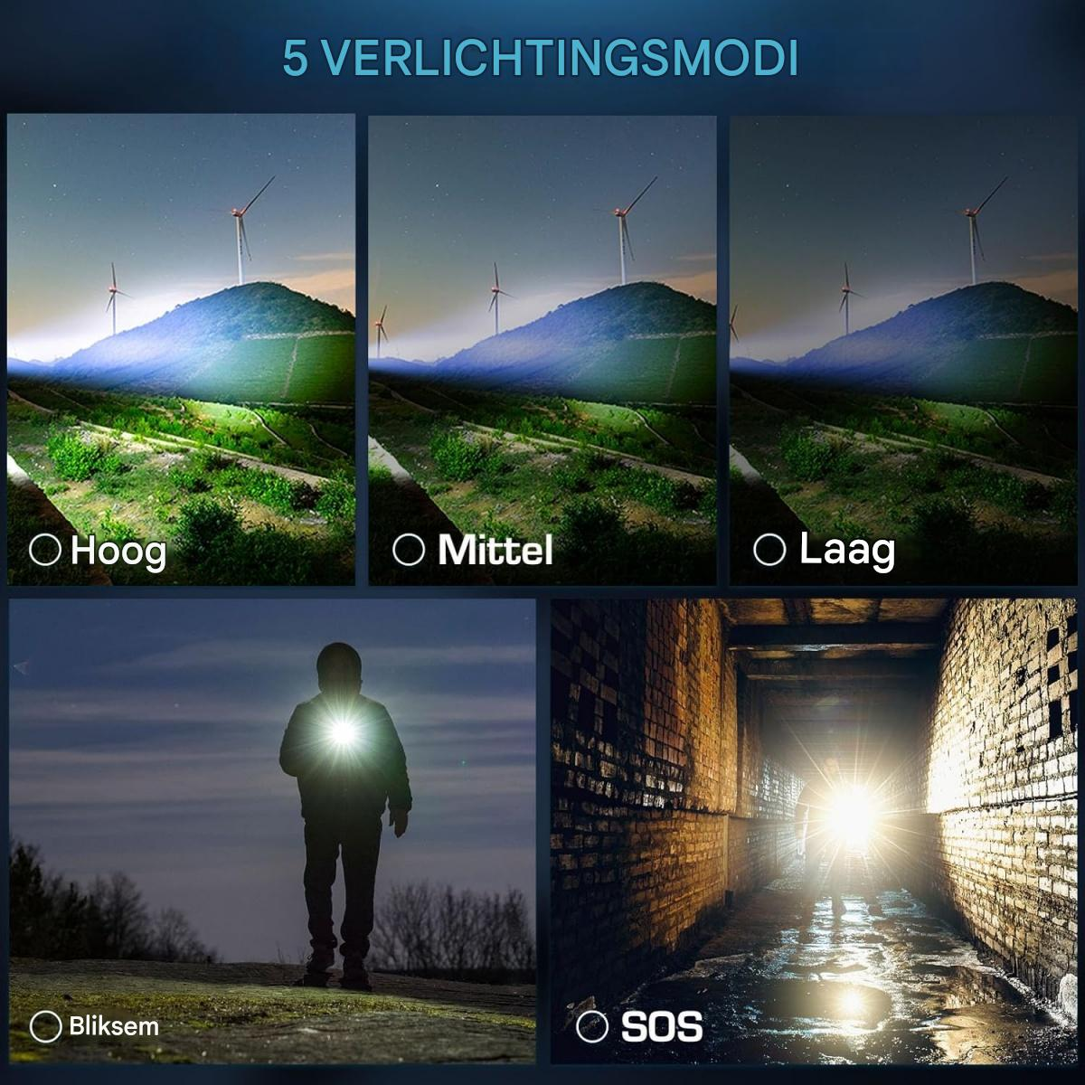 5 Lichtmodi: Hügel mit Windrädern, Junge mit Taschenlampe, Ziegelgang.