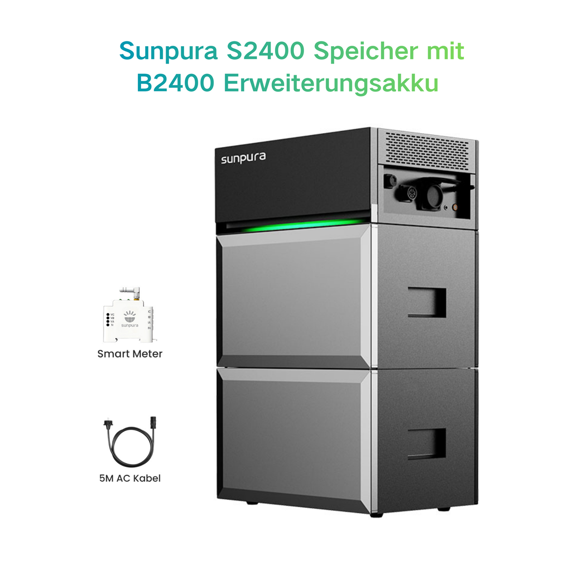 Sunpura S2400 Speicher, Smart Meter und Kabel auf weißem Hintergrund.