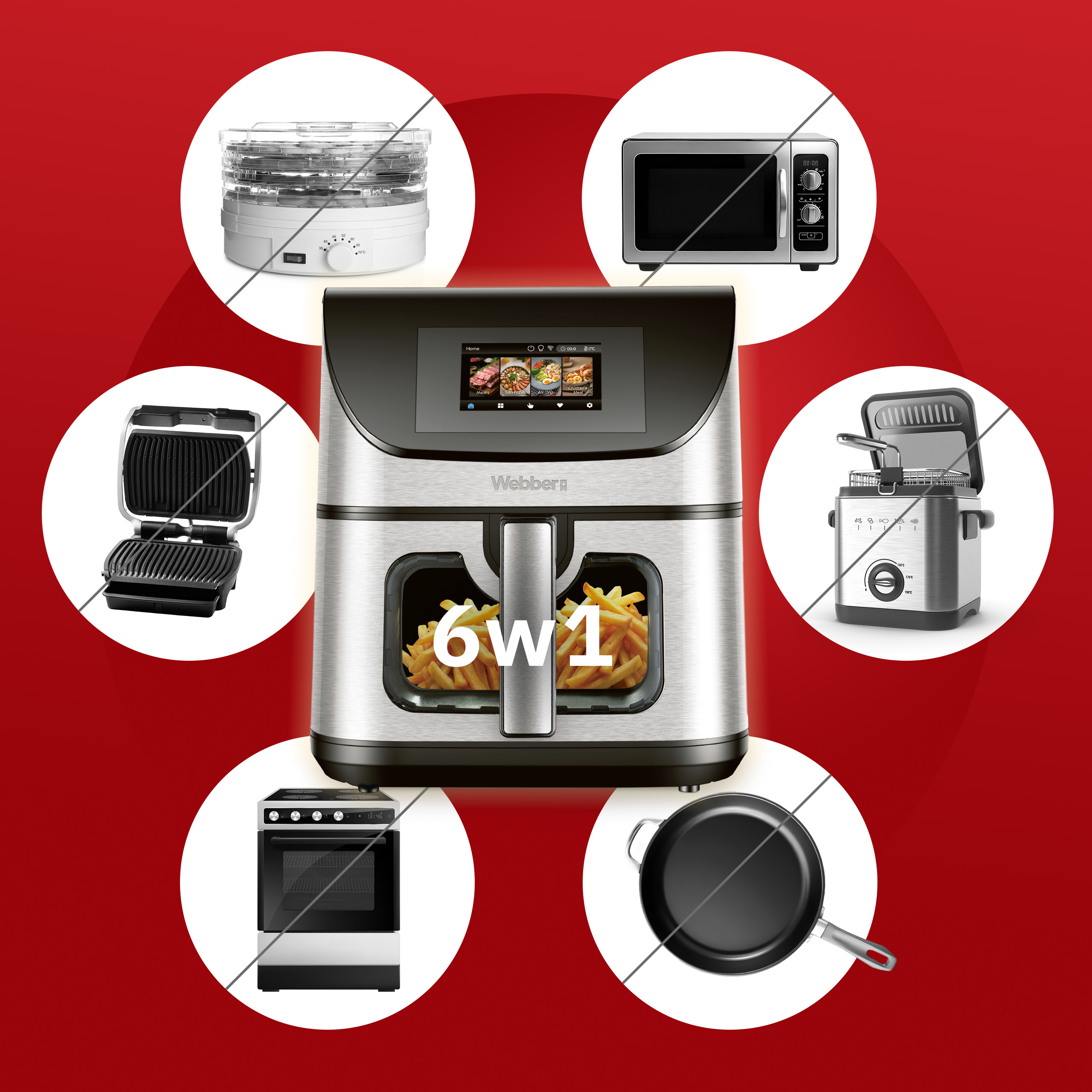 Wielofunkcyjna frytkownica beztłuszczowa z akcesoriami: suszarka, mikrofalówka, grill, frytownica, piekarnik, patelnia.