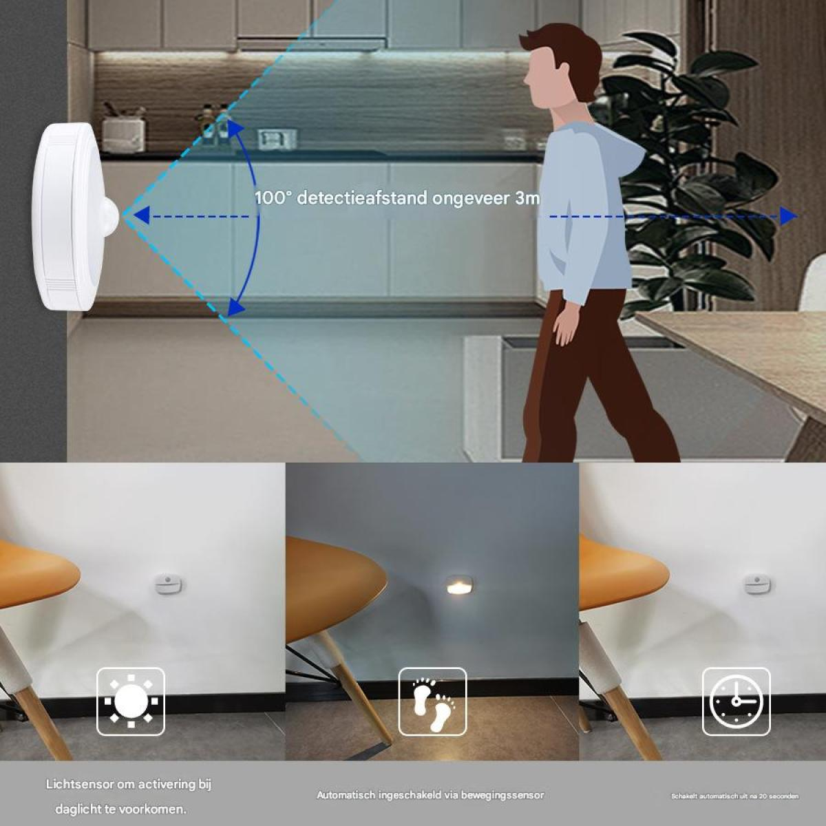 Sensore di movimento 100°, 3m, sensore luce e timer.