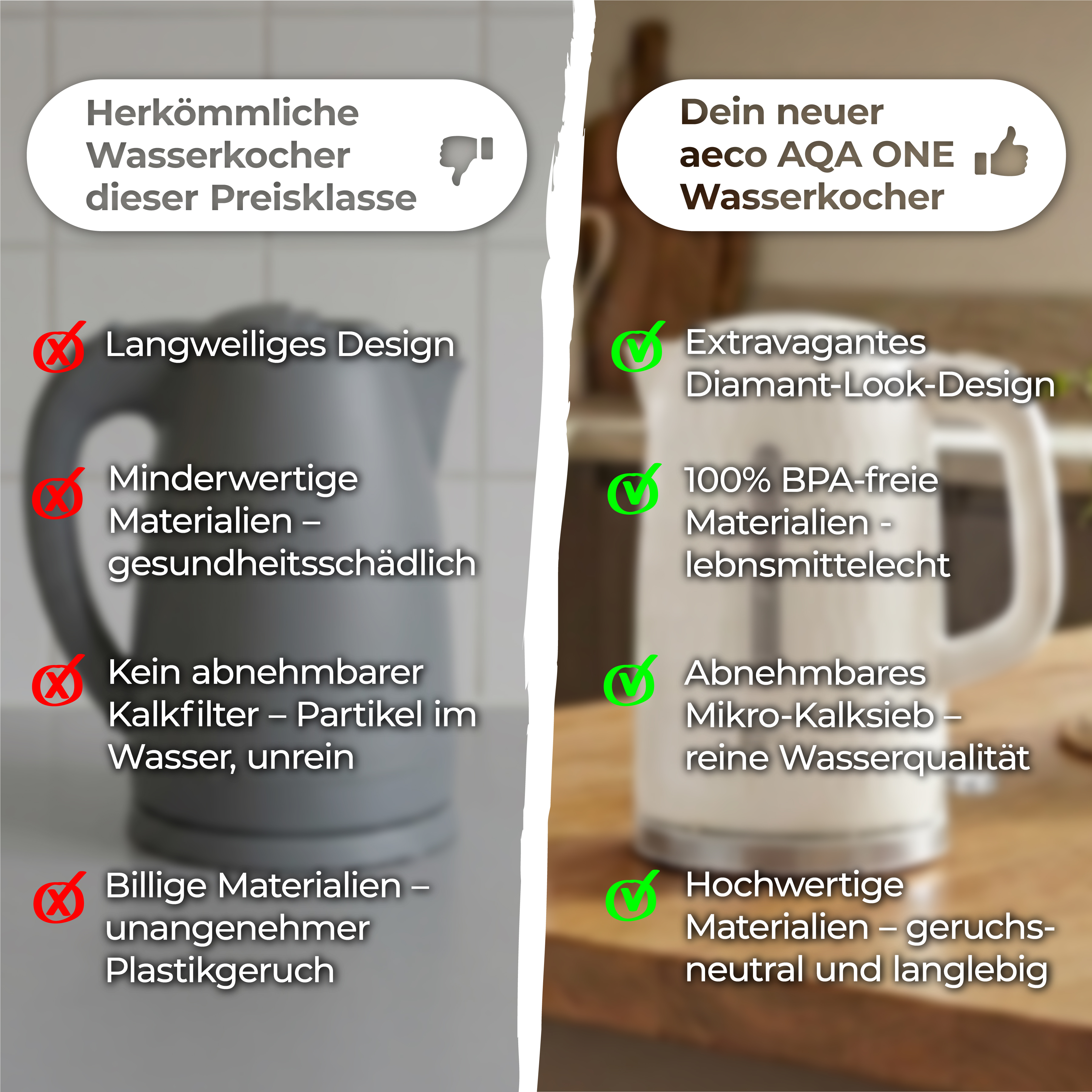 Vergleich von Wasserkochern: links herkömmlich, rechts aeco AQA ONE.