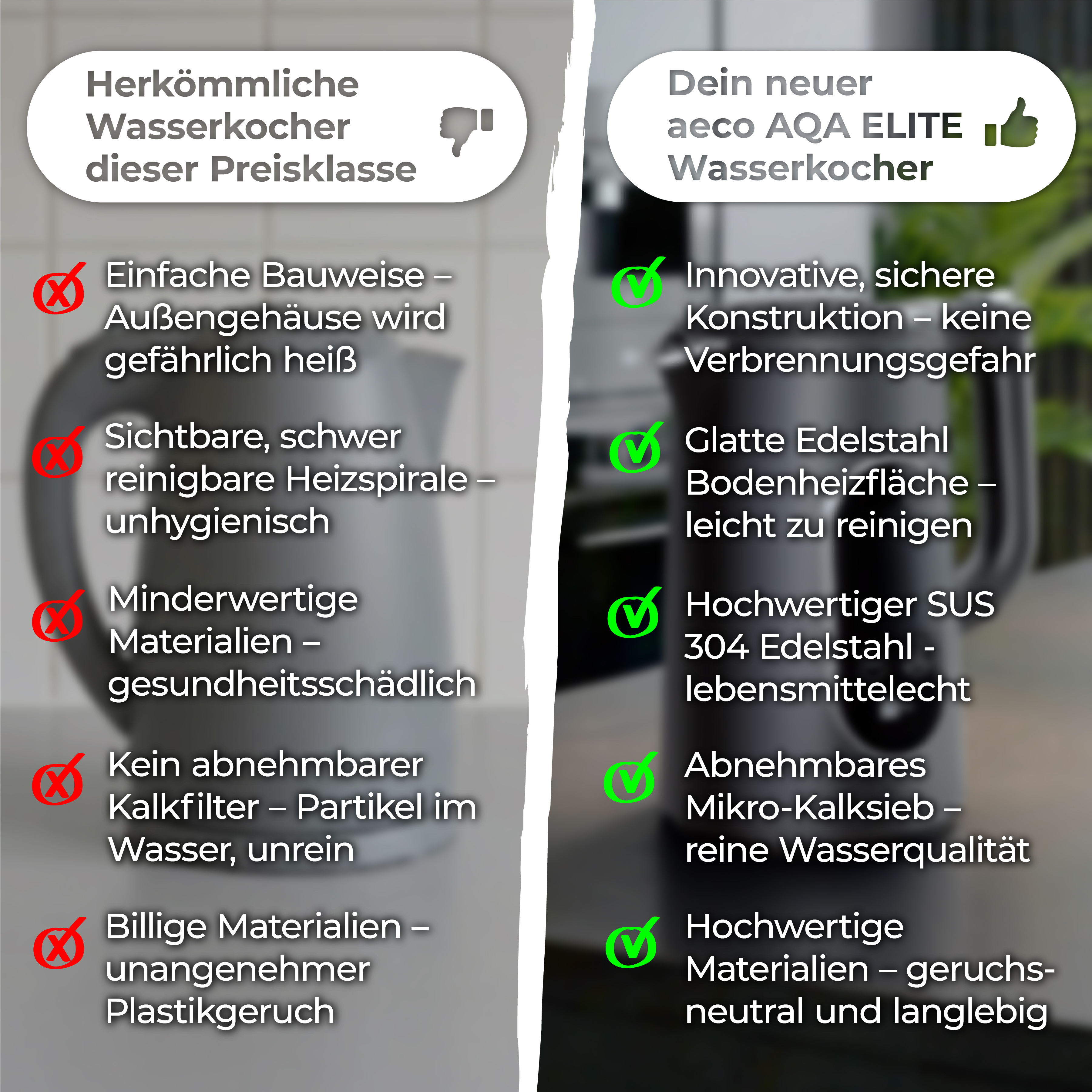 Vergleich von Wasserkochern: Links Nachteile, rechts Vorteile des aeco AQA ELITE.