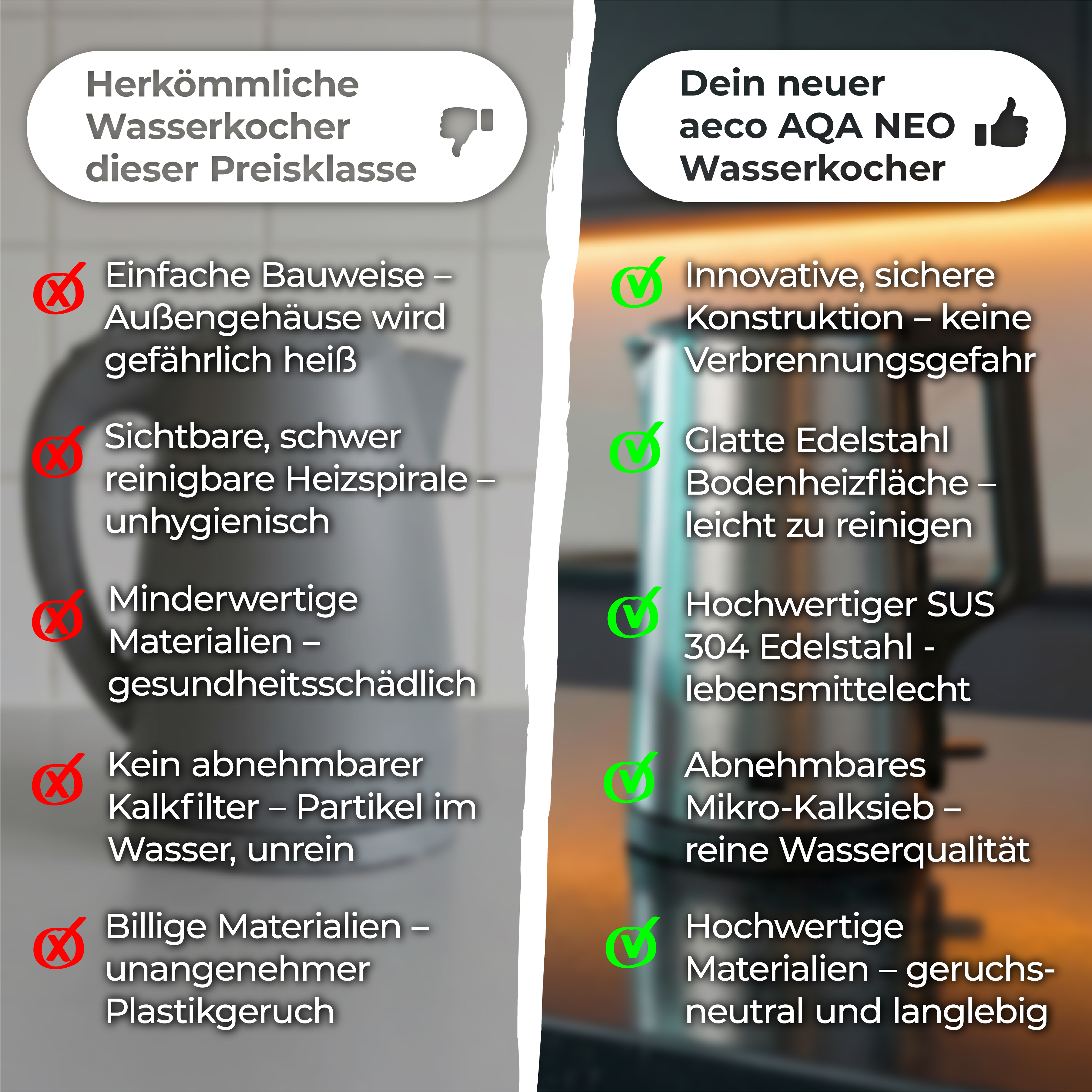 Vergleich von Wasserkochern: herkömmlich vs. aeco AQA NEO.