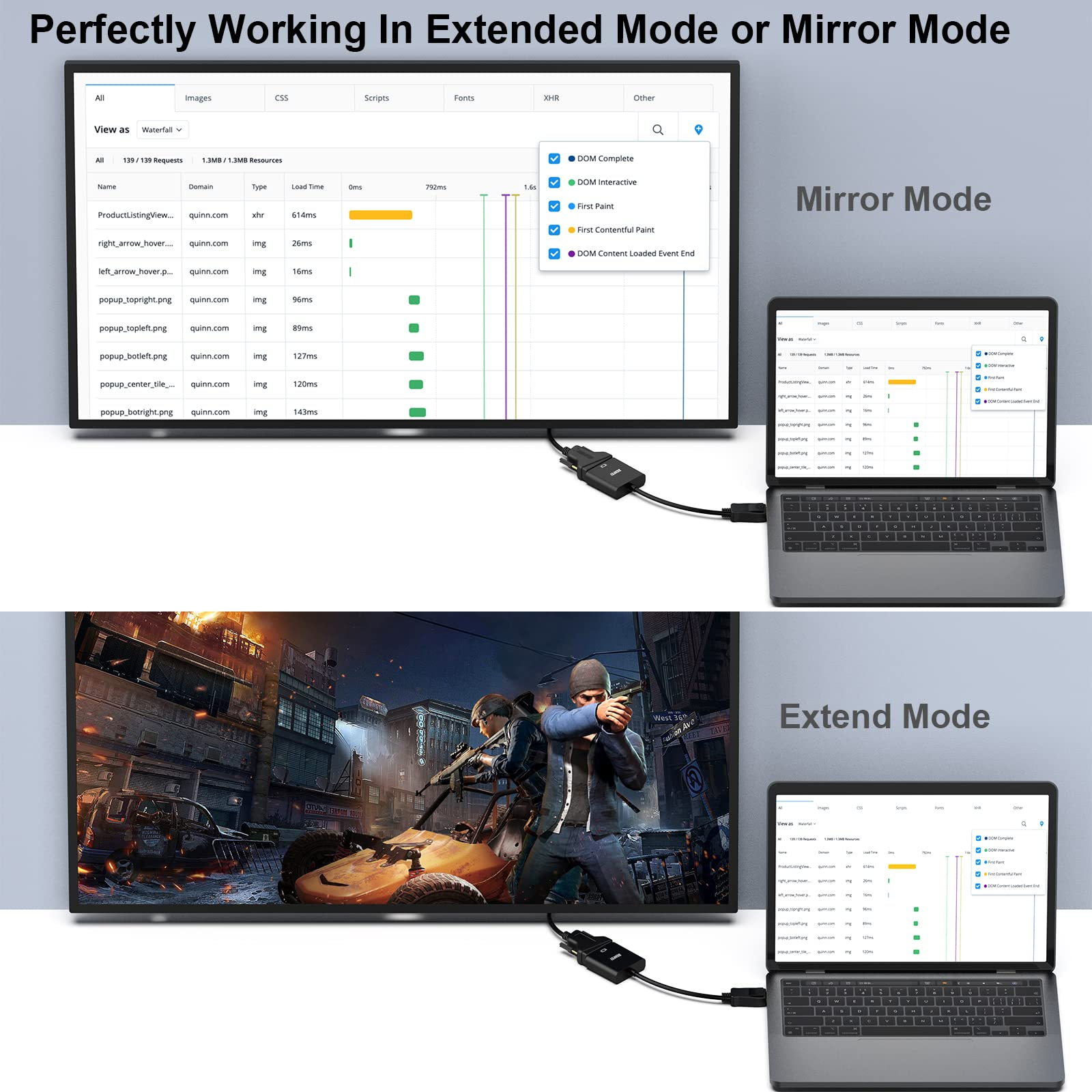 Ein Monitor zeigt eine Webentwickler-Netzwerkanalyse im Spiegelmodus. Ein Laptop zeigt dieselbe Ansicht im Erweitertmodus.