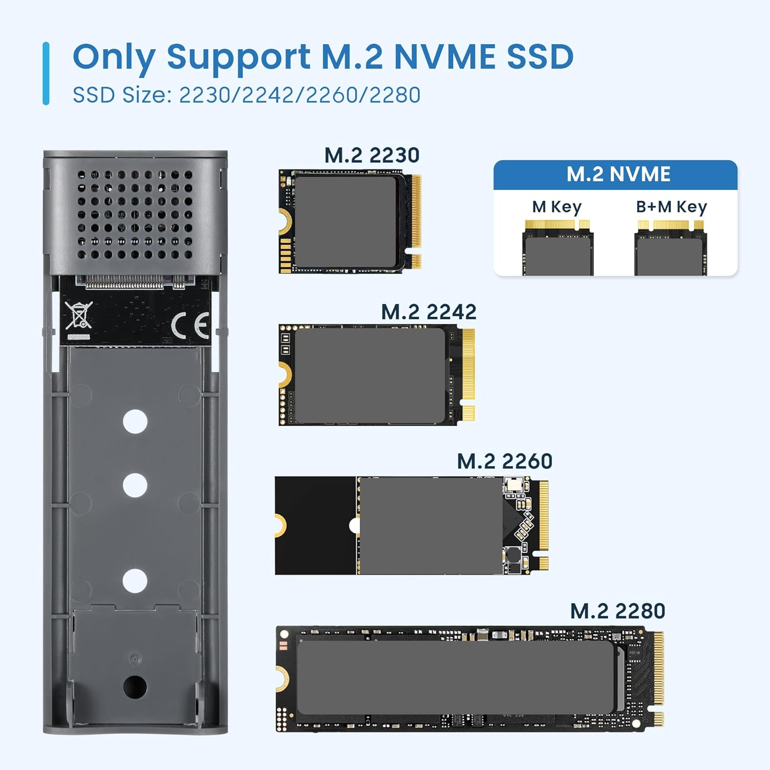 Visualizzazione di SSD M.2 NVME di varie dimensioni e chiavi.