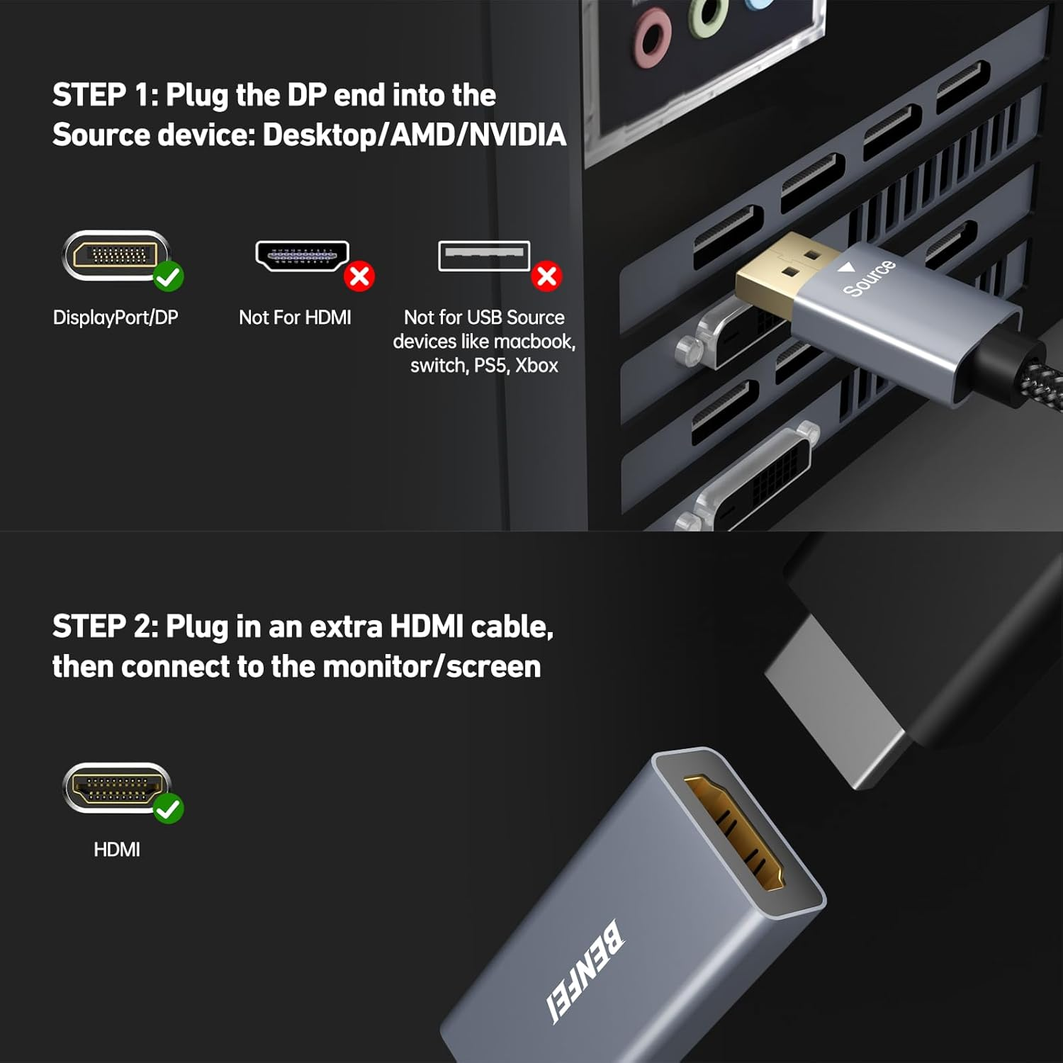 Schritt 1: DP-Stecker in Quelle (PC). Schritt 2: HDMI-Kabel an Monitor.