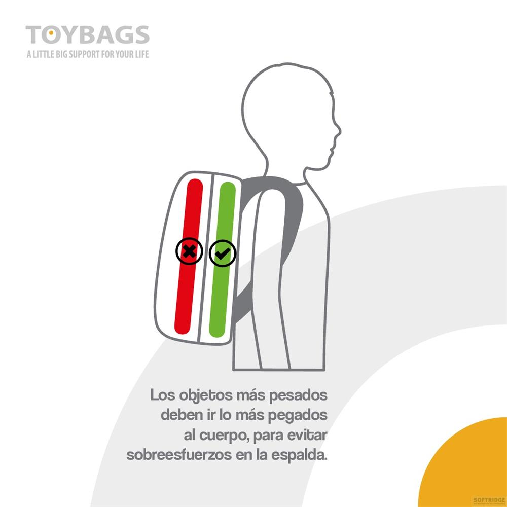 Ilustración de un niño con mochila. Sección roja con X, sección verde con marca.