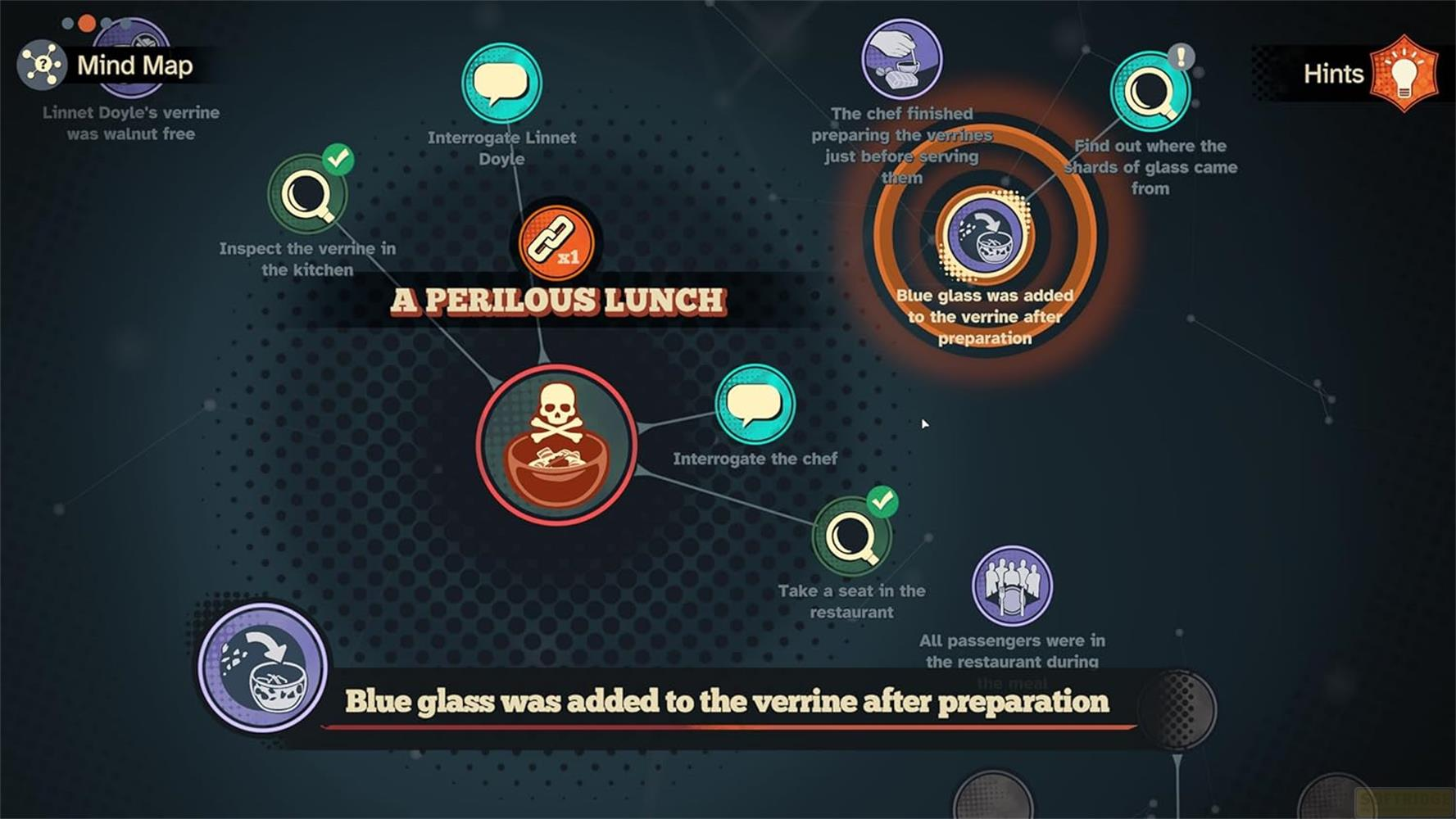 Una mappa mentale che mostra rami di indagine e indizi per 'Un pranzo pericoloso'.