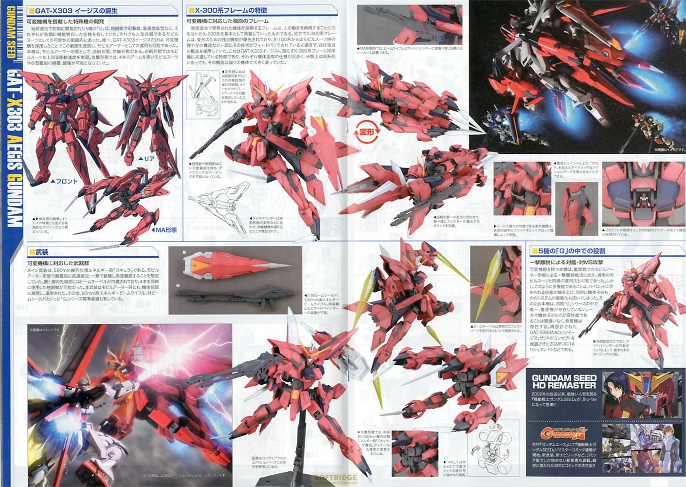 Un'apertura di rivista con illustrazioni e foto dettagliate di modelli di robot Gundam.