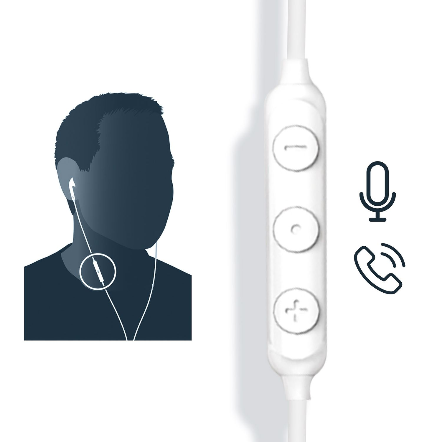 Sylwetka mężczyzny w słuchawkach z inline'owym sterowaniem mikrofonu.