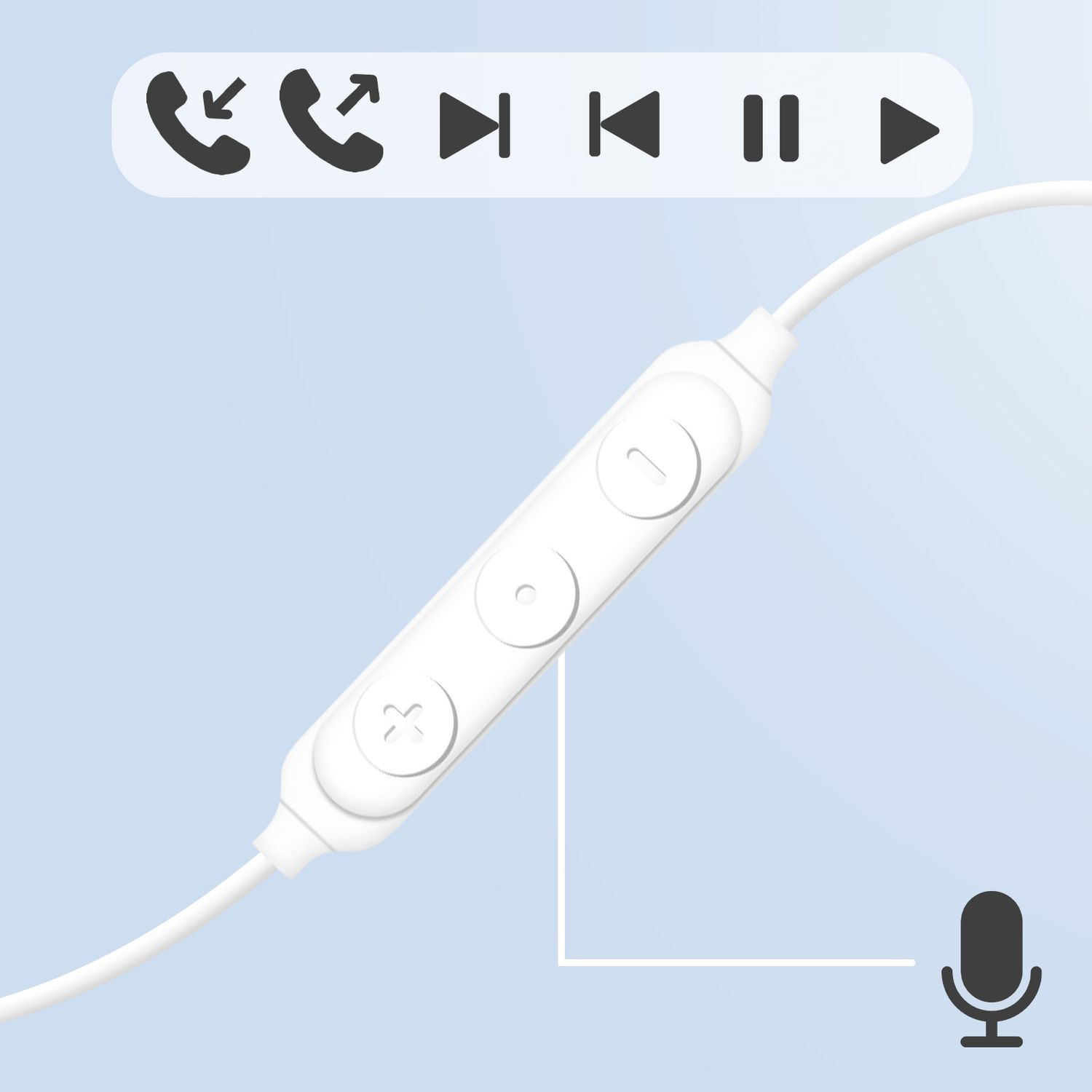Białe sterowanie słuchawek z ikonami połączeń i odtwarzania.