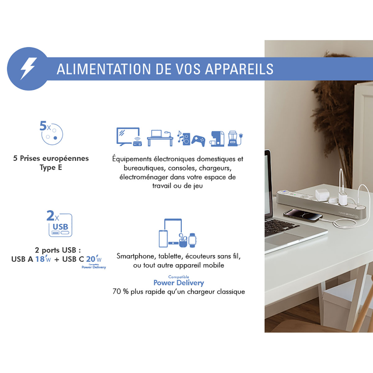 Steckdosenleiste mit 5 Steckdosen und 2 USB-Anschlüssen für Geräte.