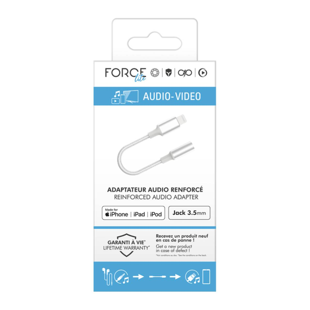 Confezione di un adattatore audio da USB-C a 3,5 mm bianco con testo.
