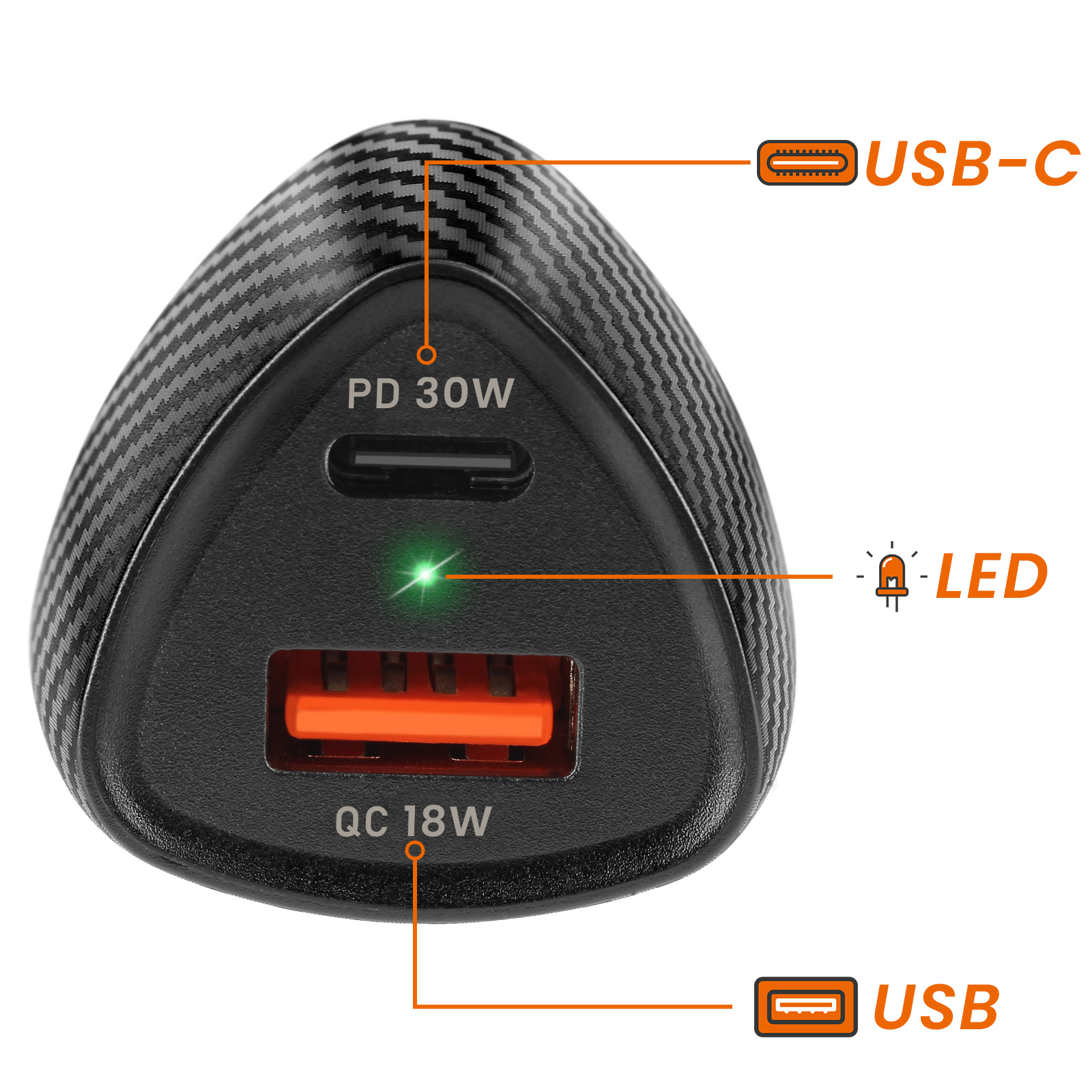 Schwarzer Ladestecker mit Karbonmuster, USB-C, USB-A, PD 30W, QC 18W und LED.