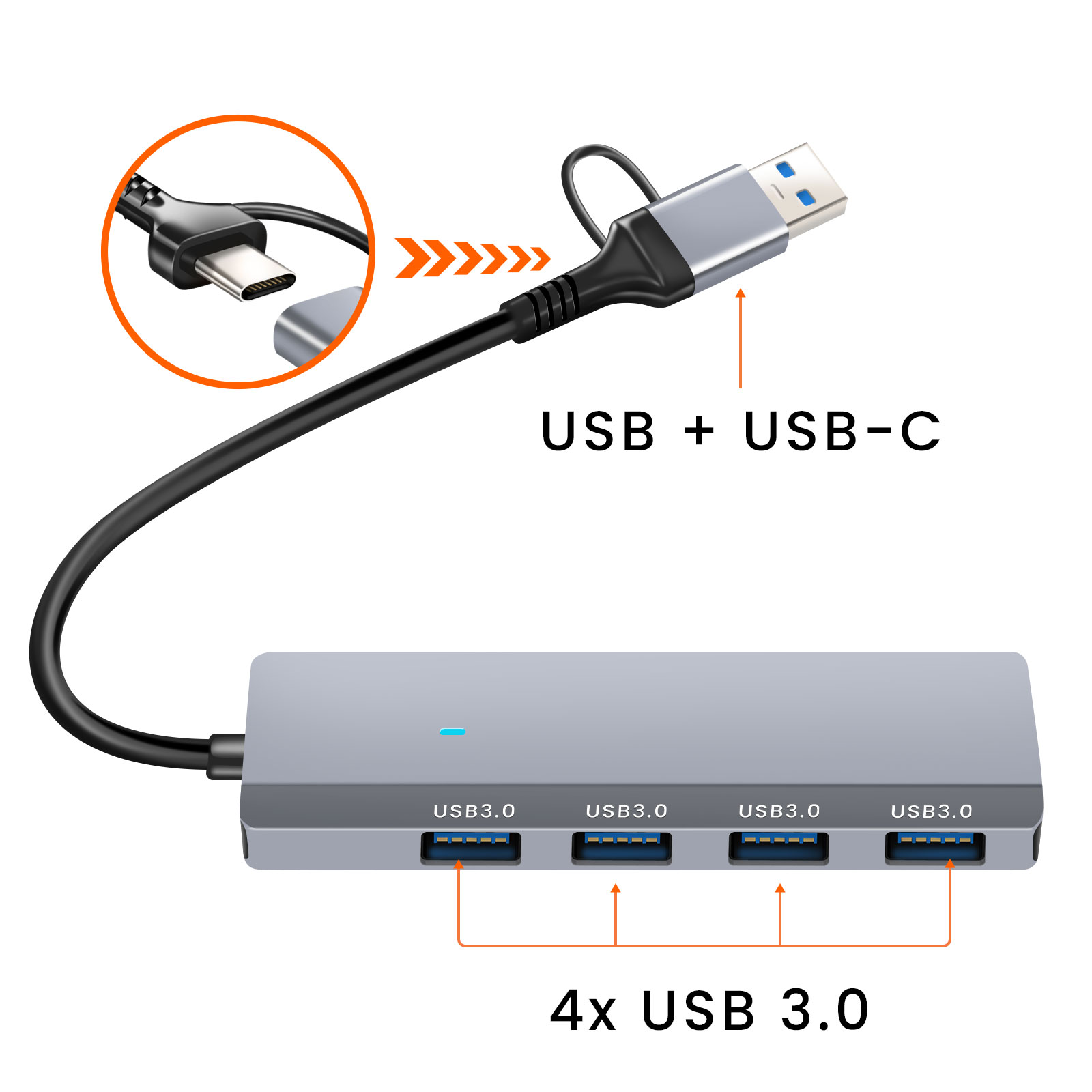 Grauer USB-C Hub mit vier USB 3.0 Anschlüssen und einem USB/USB-C Stecker.