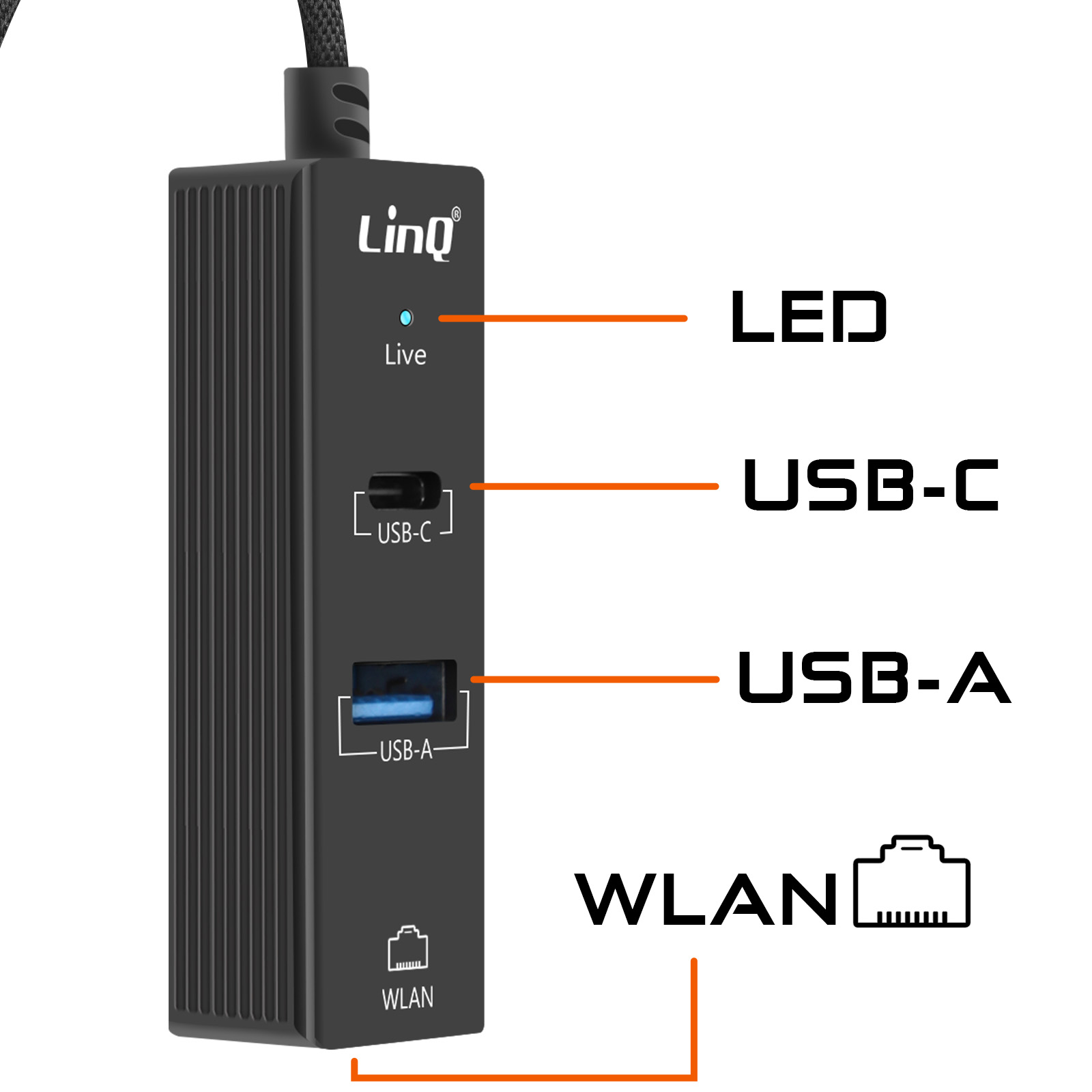 Schwarzer Adapter mit LED, USB-C, USB-A und WLAN-Anschluss.