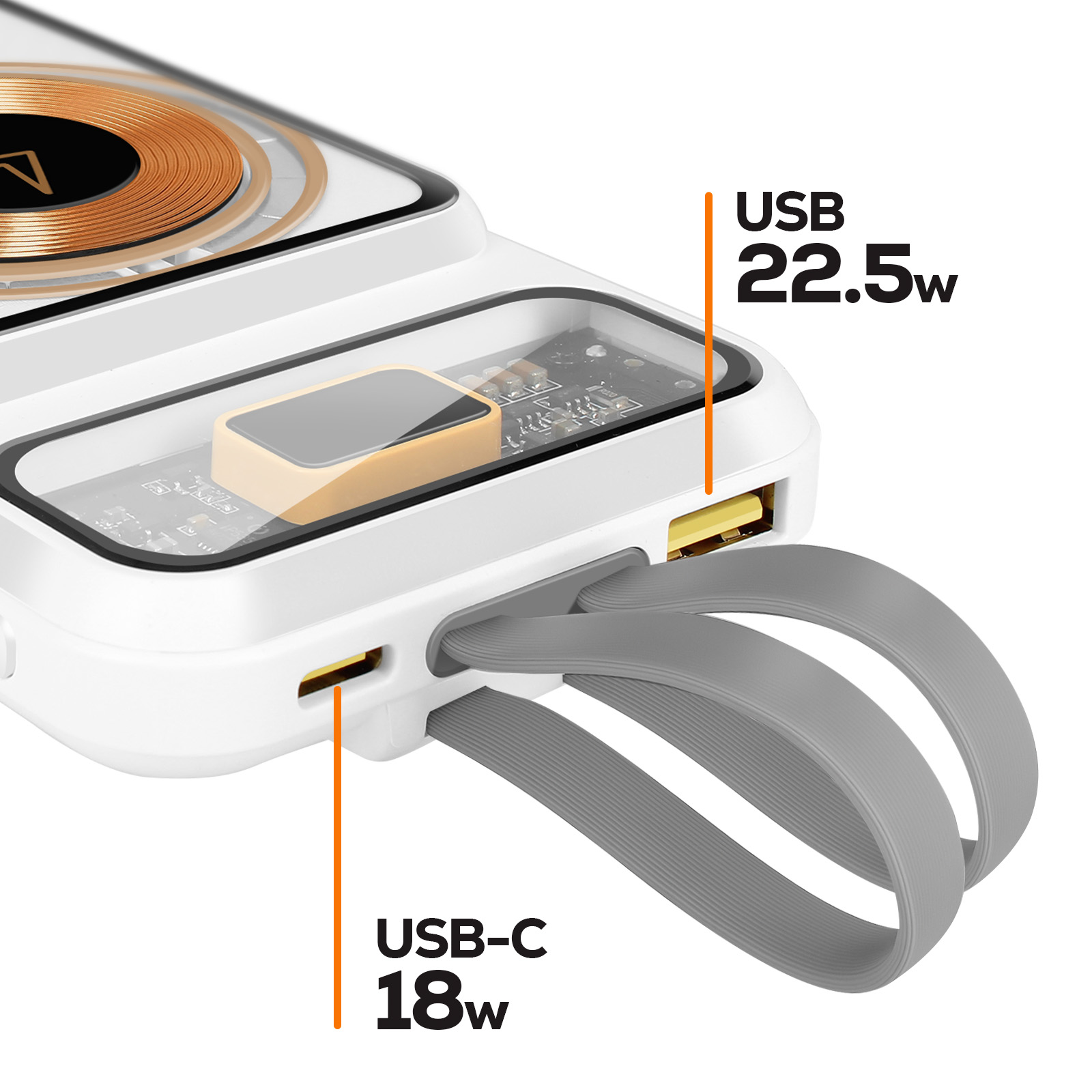 Caricatore bianco con bobina e porte visibili. USB 22,5 W, USB-C 18 W.
