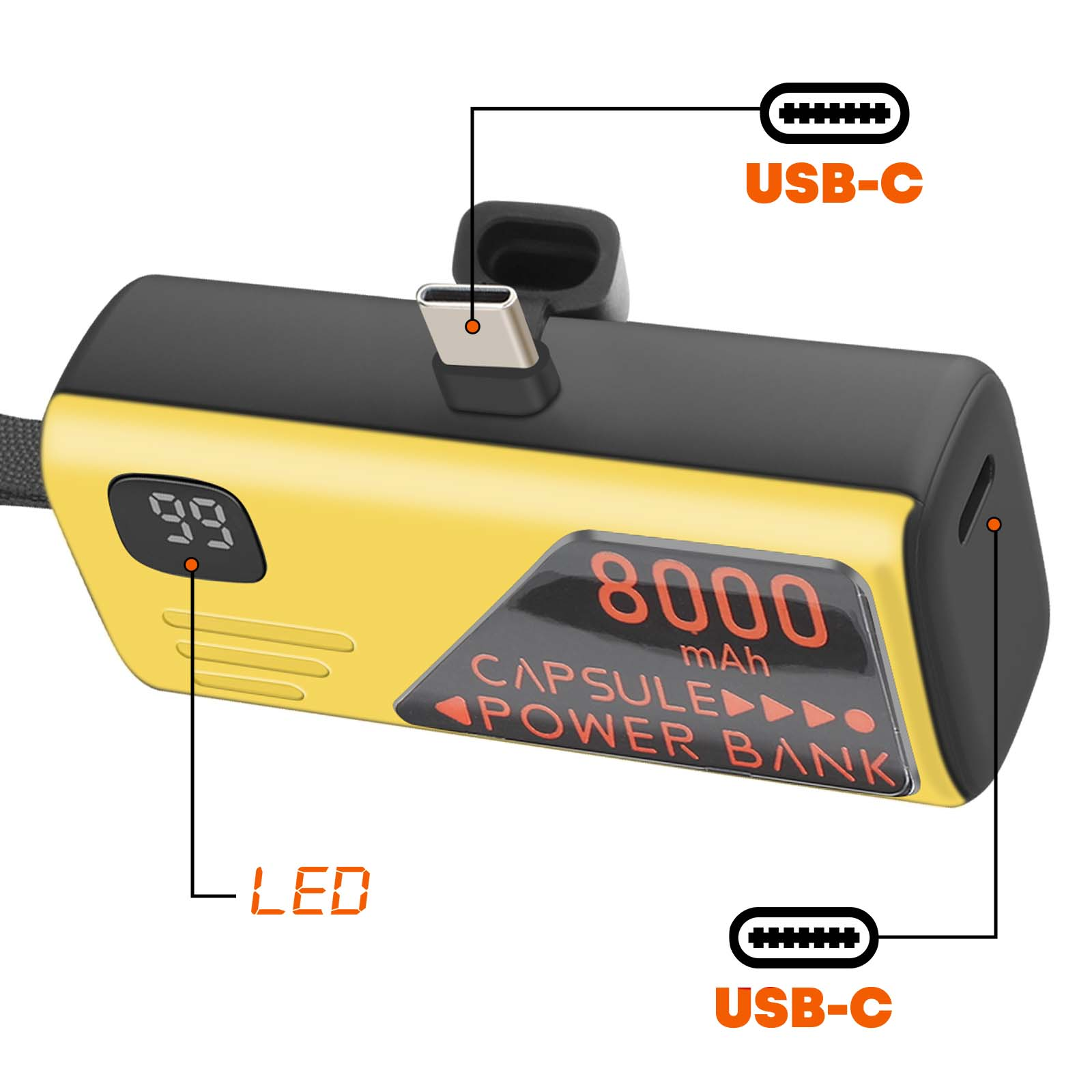 Power bank giallo con coperchio nero, display a LED e porte USB-C.