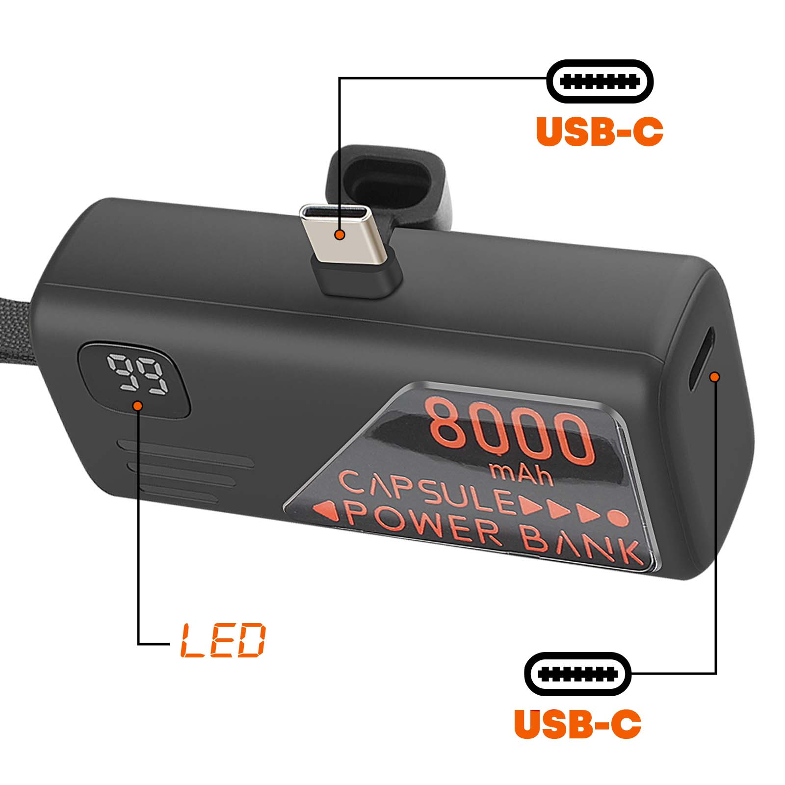 Power bank nera da 8000 mAh con display LED e due porte USB-C.