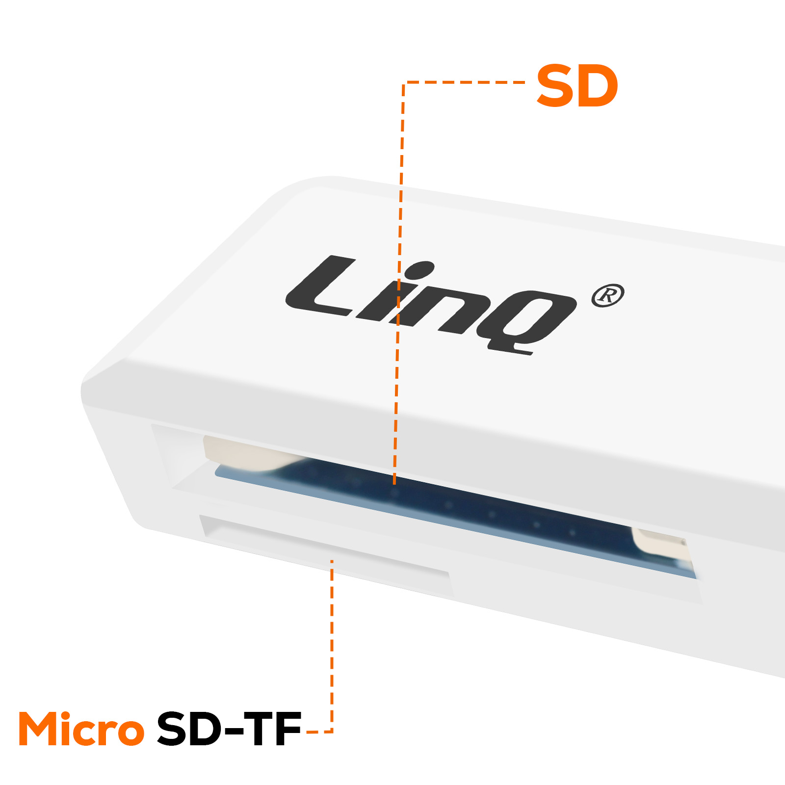 Un lector de tarjetas blanco con etiquetas para SD y Micro SD-TF.