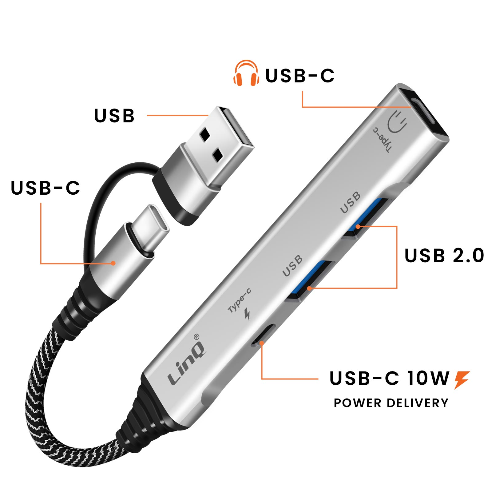 Ein USB-C-Hub mit USB-A- und USB-C-Anschlüssen auf silbernem Hintergrund.