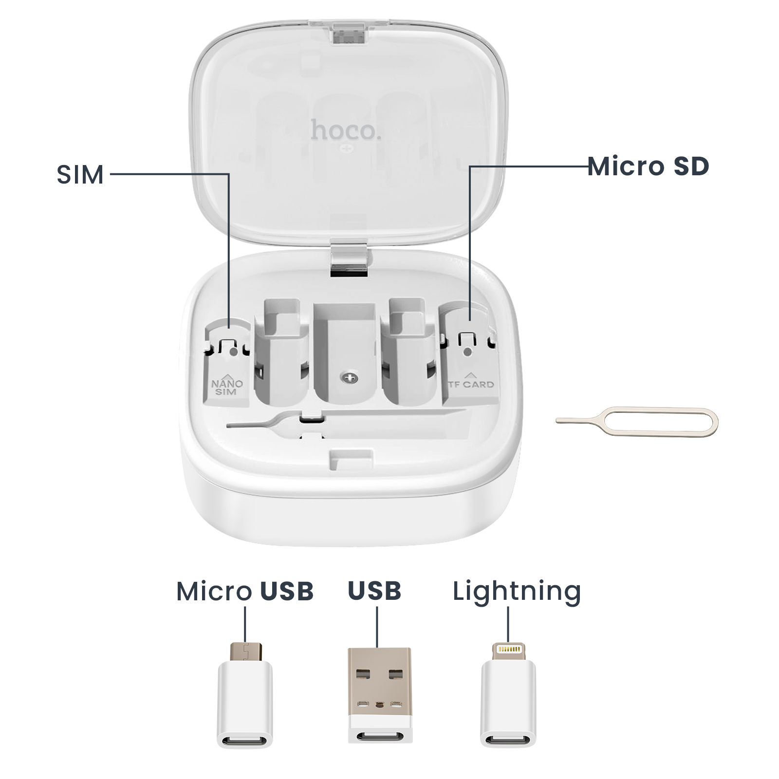 Ein weißes Hoco-Kit mit SIM-Werkzeug, Adaptern für Nano-SIM, Micro-SD-Karte, Micro-USB, USB und Lightning.