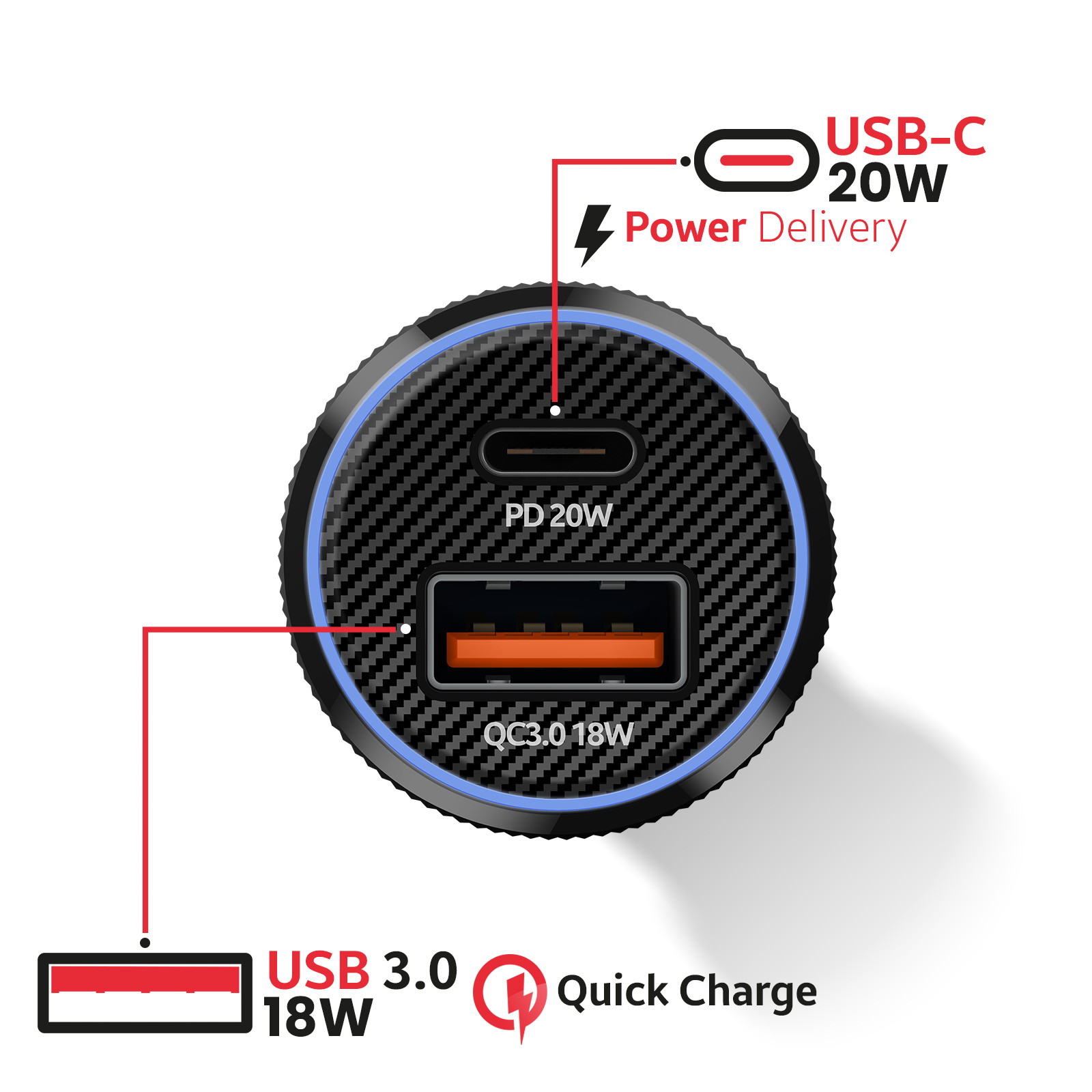 Caricatore USB rotondo nero con motivo carbonio, bordo blu, porte USB-C e USB-A.