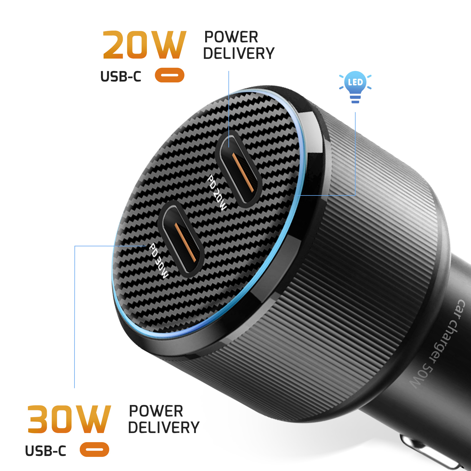 Ein schwarzes Ladegerät mit zwei USB-C-Anschlüssen und LED-Anzeige.