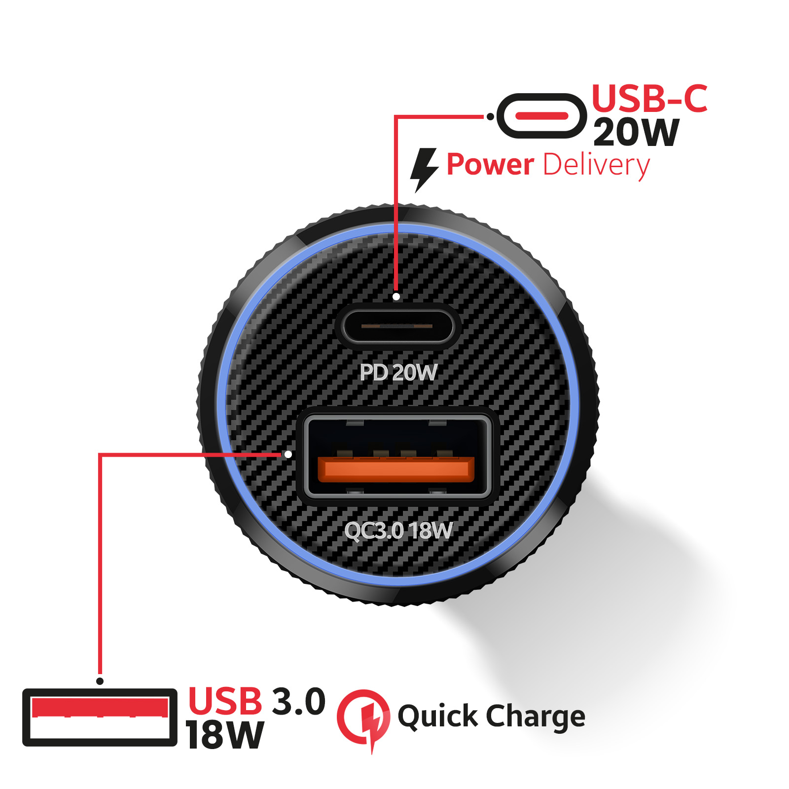 Un caricabatterie con motivo in fibra di carbonio con porte USB-C PD 20W e USB-A QC3.0 18W.
