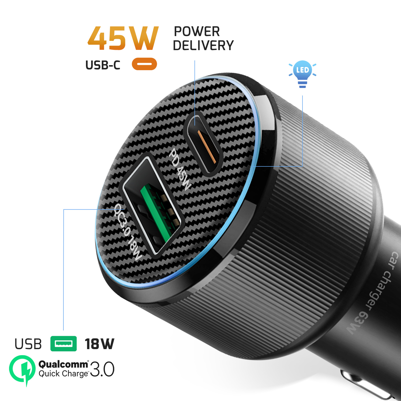 Un cargador de coche negro con patrón de carbono, dos puertos USB y un LED.