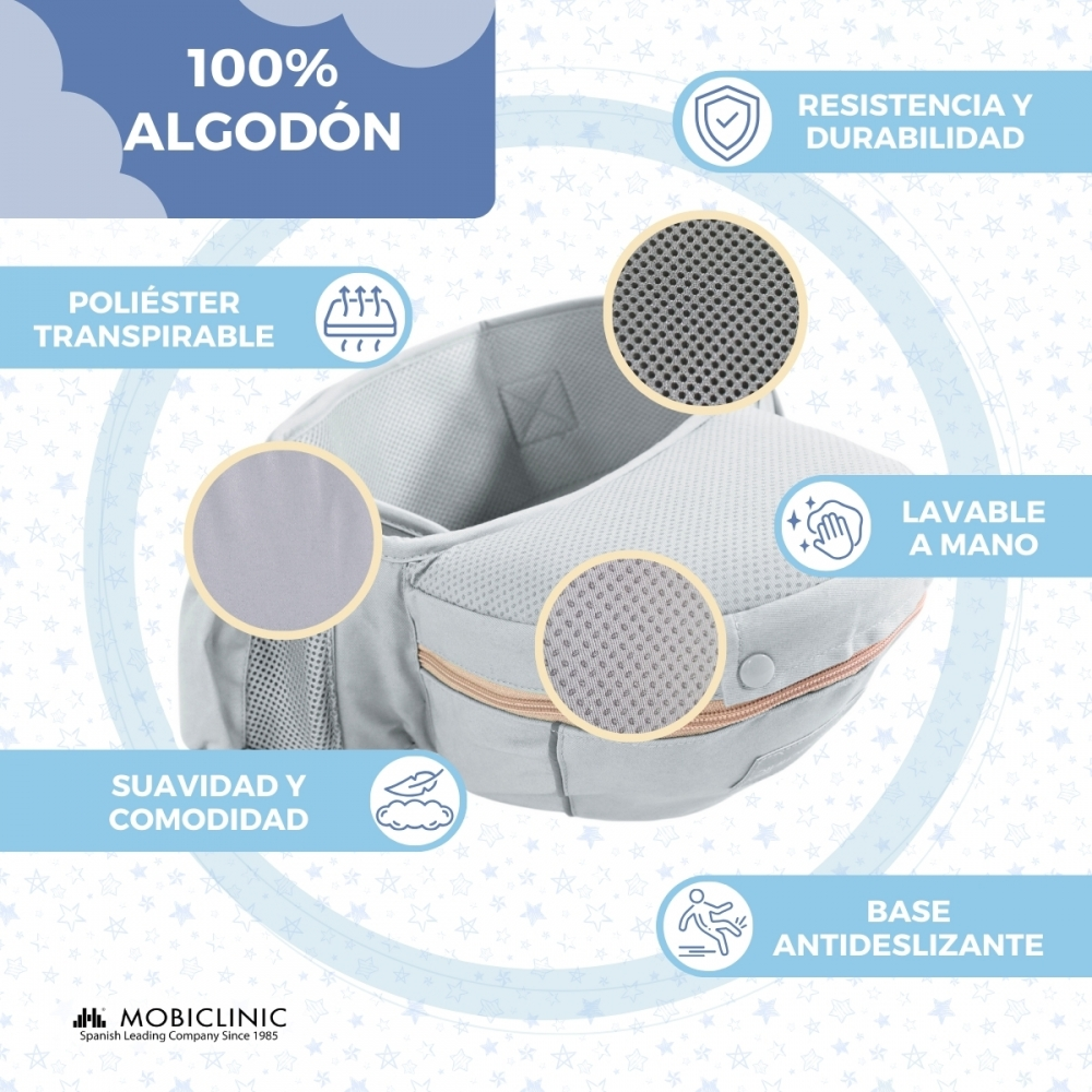 Portabebés gris con cuadros de texto que describen 100 % algodón, poliéster transpirable, lavable a mano.