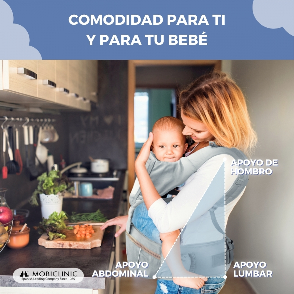 Una mujer lleva un bebé en un portabebés en la cocina. Etiquetas indican áreas de soporte.