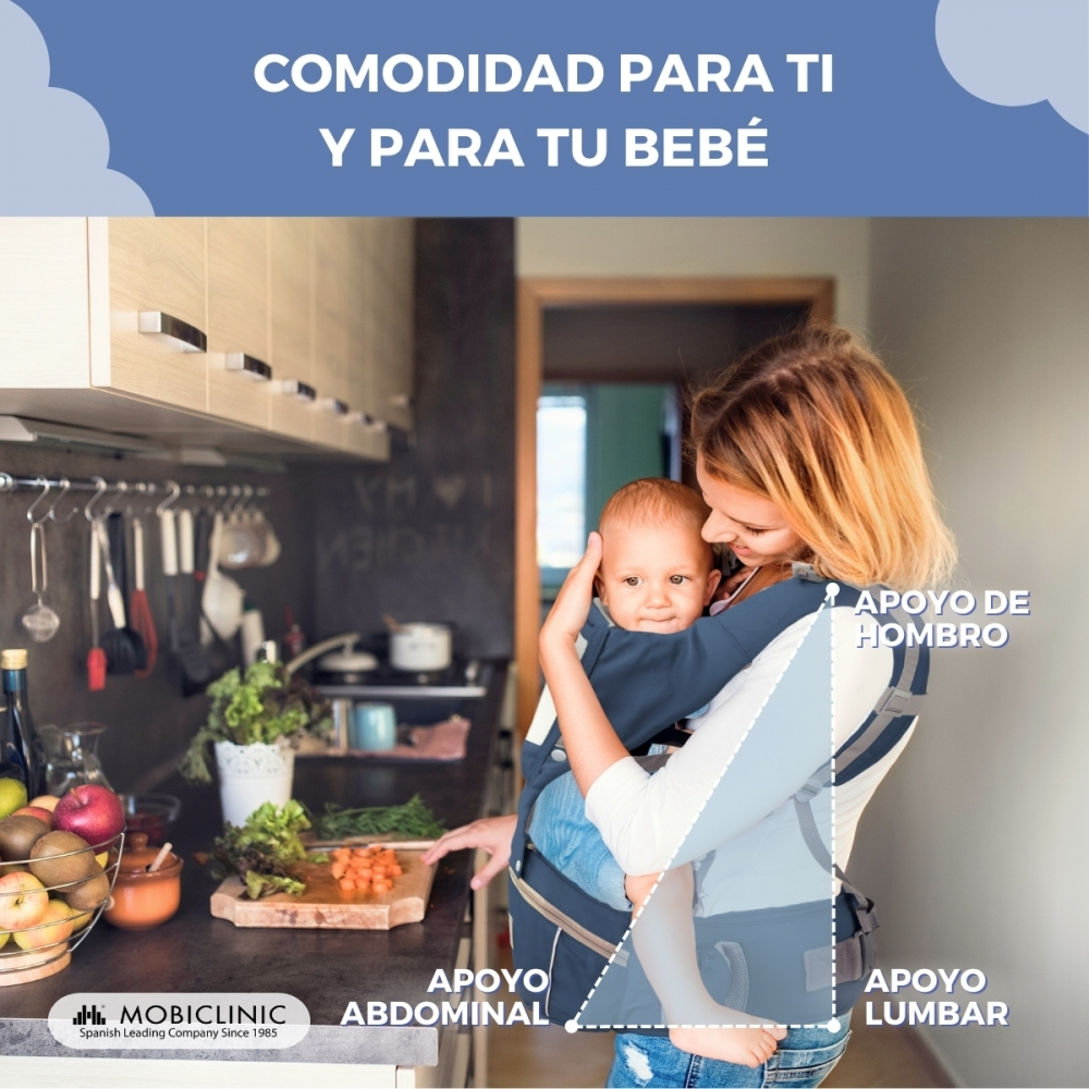 Una mujer lleva un bebé en un portabebés en una cocina. Texto sobre confort.