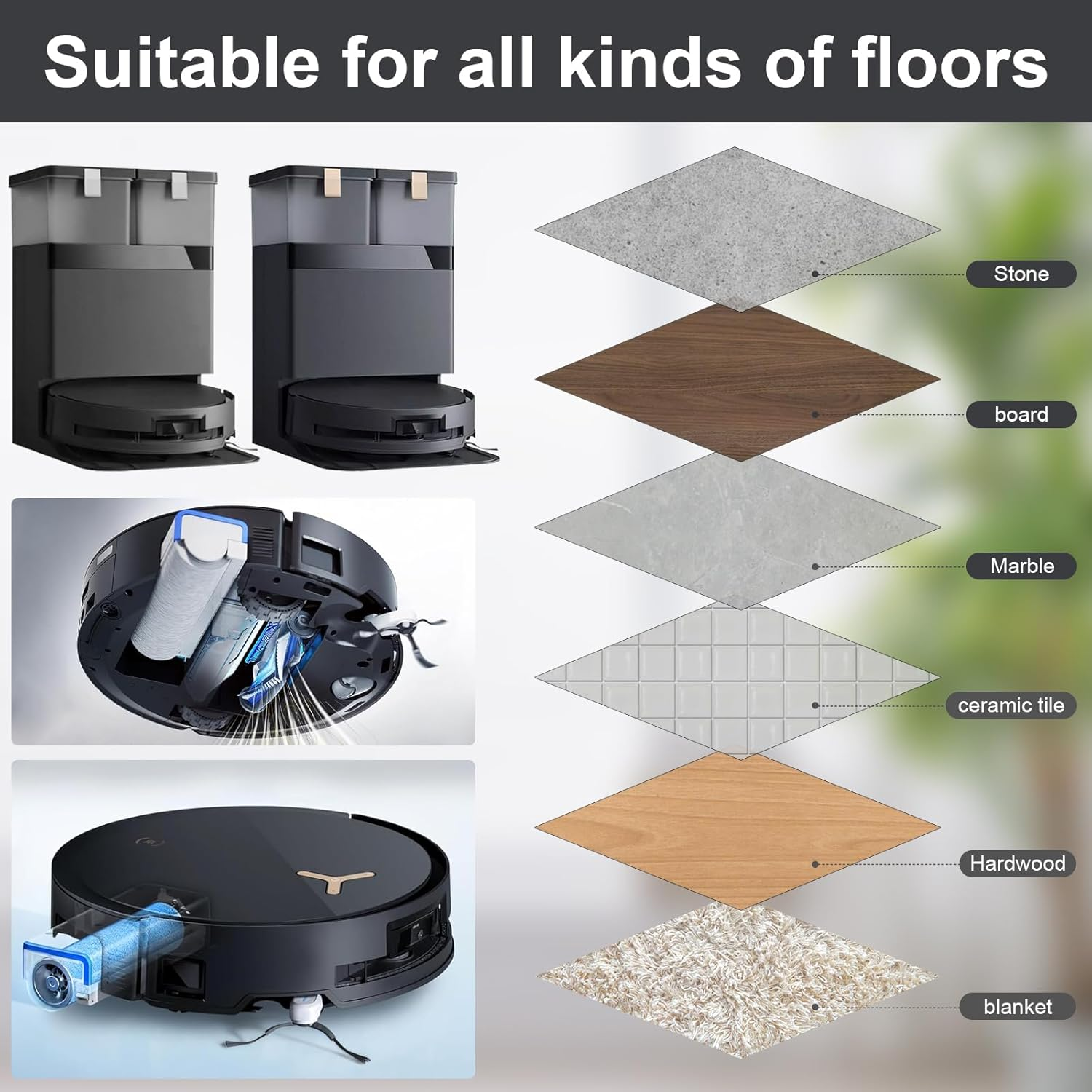 Odkurzacz robotyczny ze stacją dokującą i różnymi rodzajami podłóg: kamień, drewno, marmur, płytki, dywan.