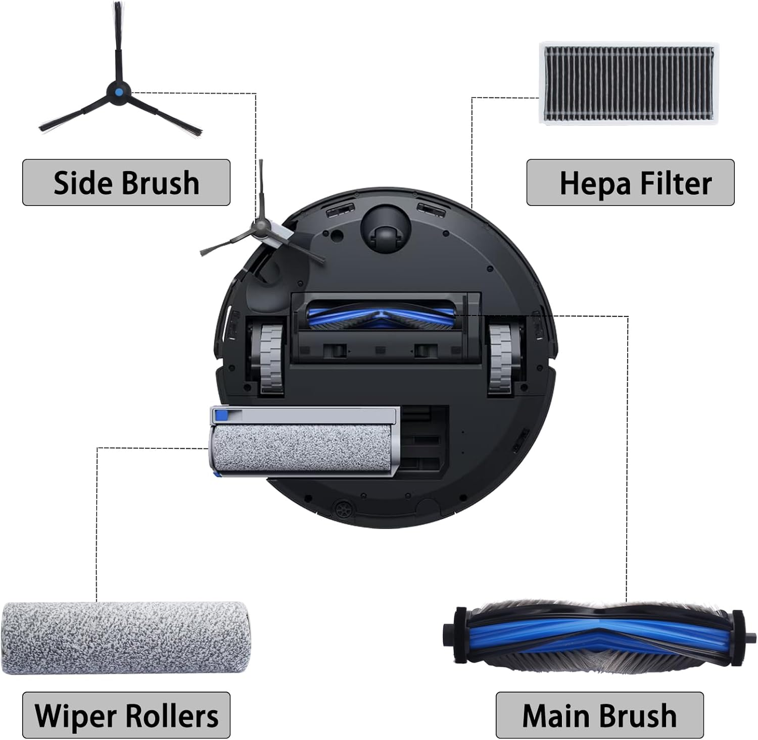 Spód odkurzacza robota pokazujący szczotkę boczną, filtr HEPA, wałki wycierające i szczotkę główną.