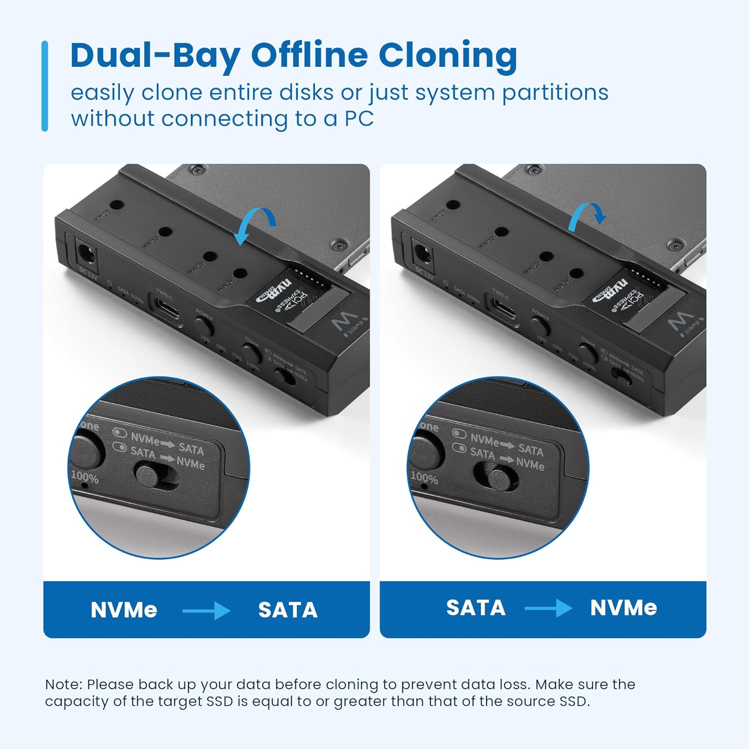 Clonatore SSD dual-bay: NVMe a SATA e SATA a NVMe, senza PC.