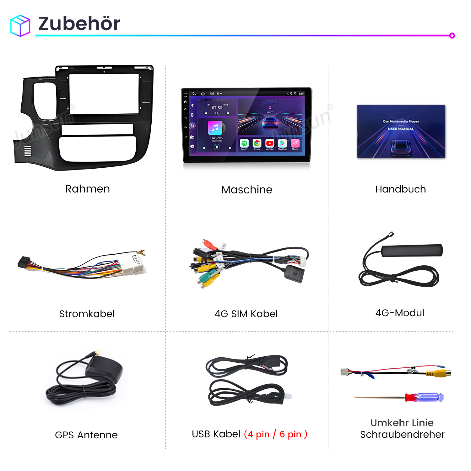 Zubehör für Autos: Rahmen, Maschine, Handbuch, Kabel, Antenne, Modul.