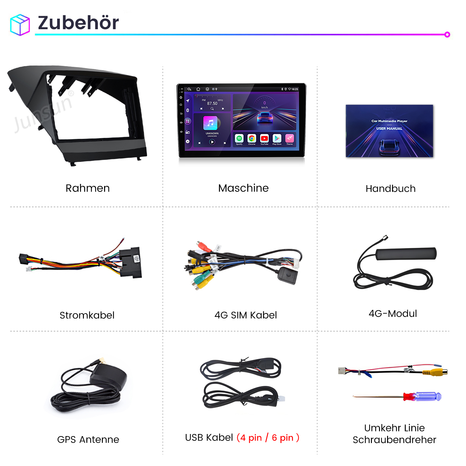Einbau-Kit mit Radio, Kabeln, Antenne, Schraubendreher und Handbuch.